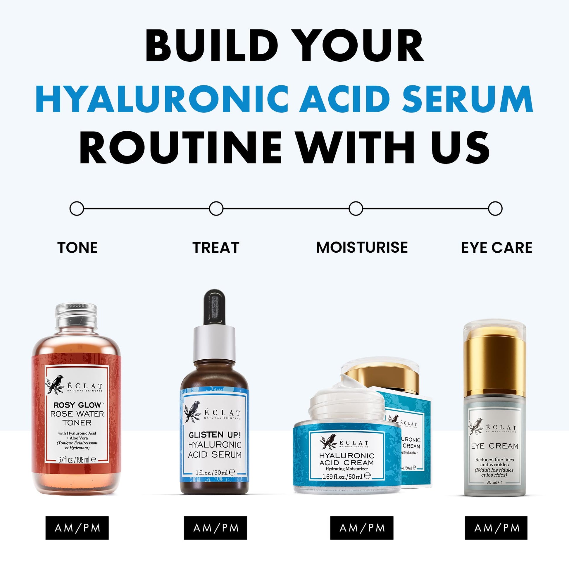 Eclat Skincare Hydrating Hyaluronic Acid Serum for Face – 2.5% Hyaluronic Acid + 3% B5, Green Tea & Jojoba Oil - Moisturizing & Plumping Formula for Radiant & Smoother Skin 1 Fl Oz - Medaid International