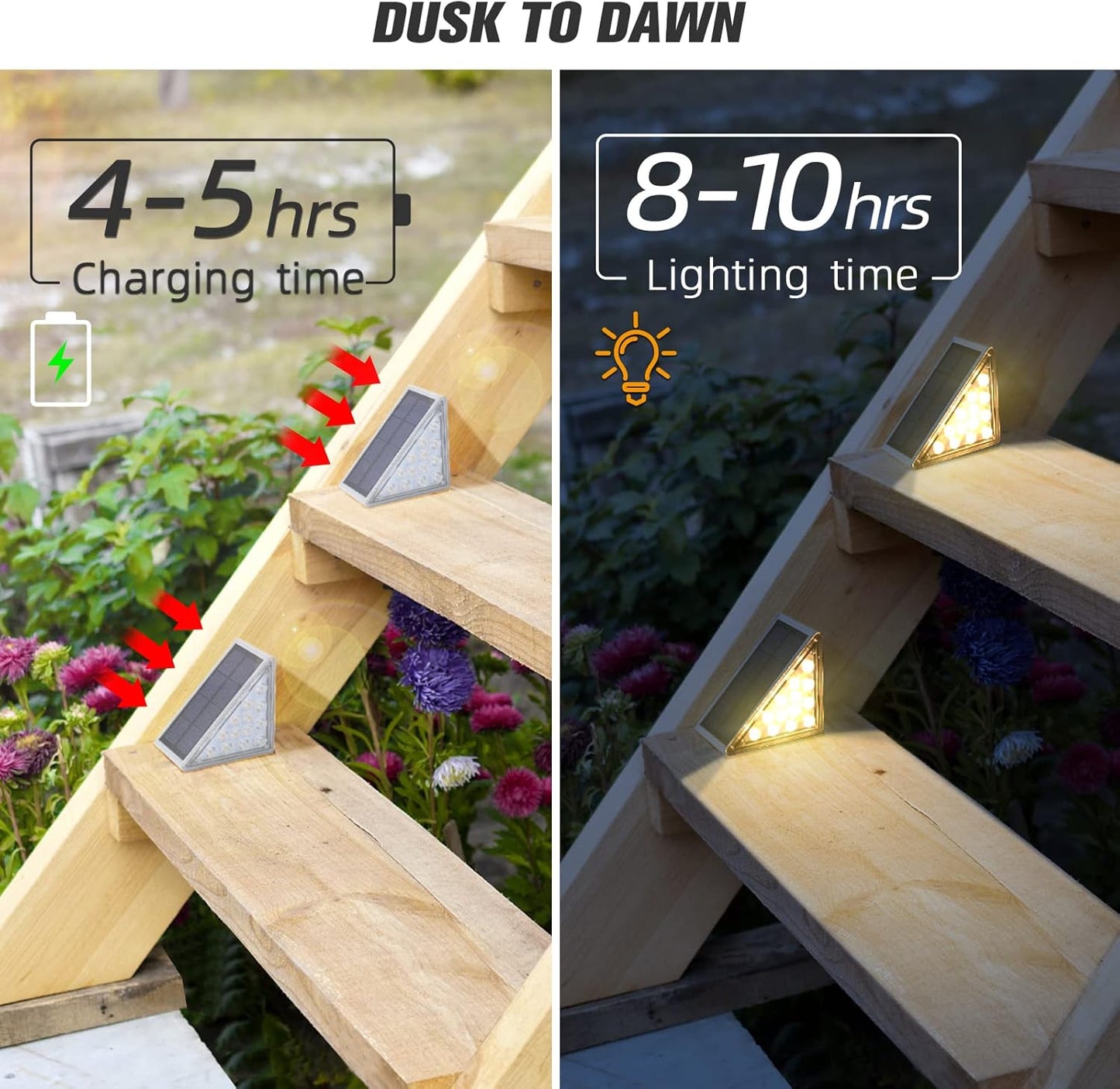 Step Light Outdoor Waterproof