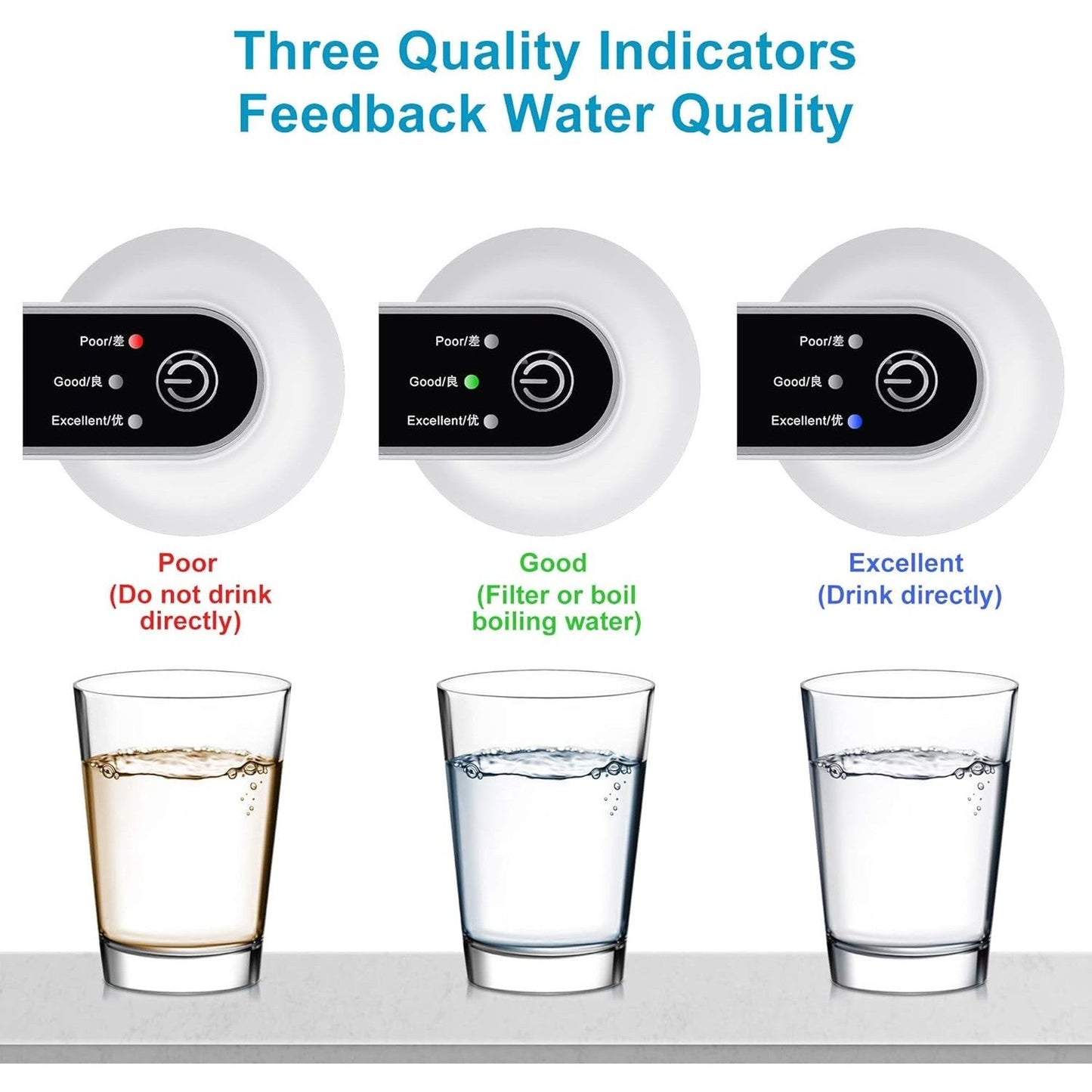 Water Quality Monitor Pump
