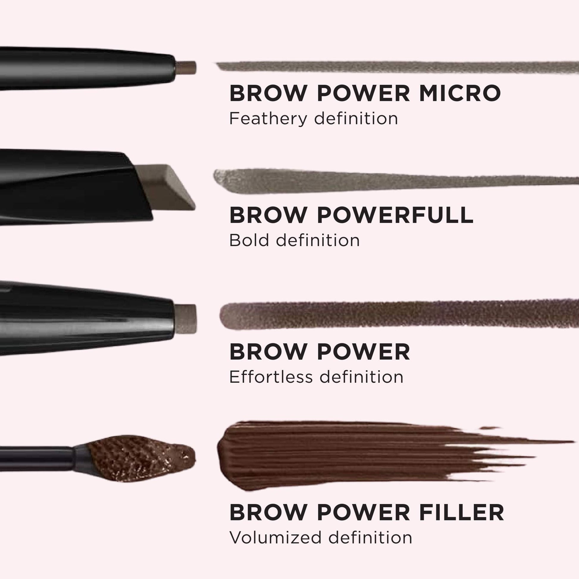 IT Cosmetics Brow PowerFULL Universal Taupe Eyebrow Pencil - with Triangular Tip, Delivers Bold Volume, Precise Shaping, Adapts to All Hair Colors, Budge-Proof Formula, Built-In Spoolie Brush - Medaid International
