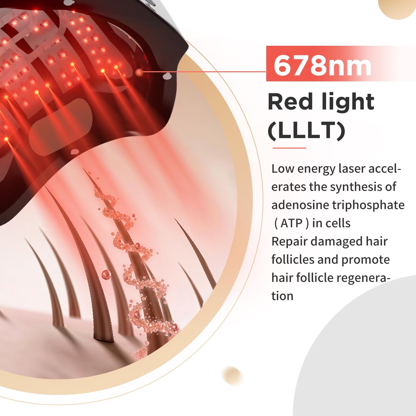 Red Light Therapy for Hair Growth Device - FDA Cleared Hair Loss Treatment - Laser Cap for Hair Regrowth - Hair Thinning & Alopecia Treatment for Men & Women - Medaid International
