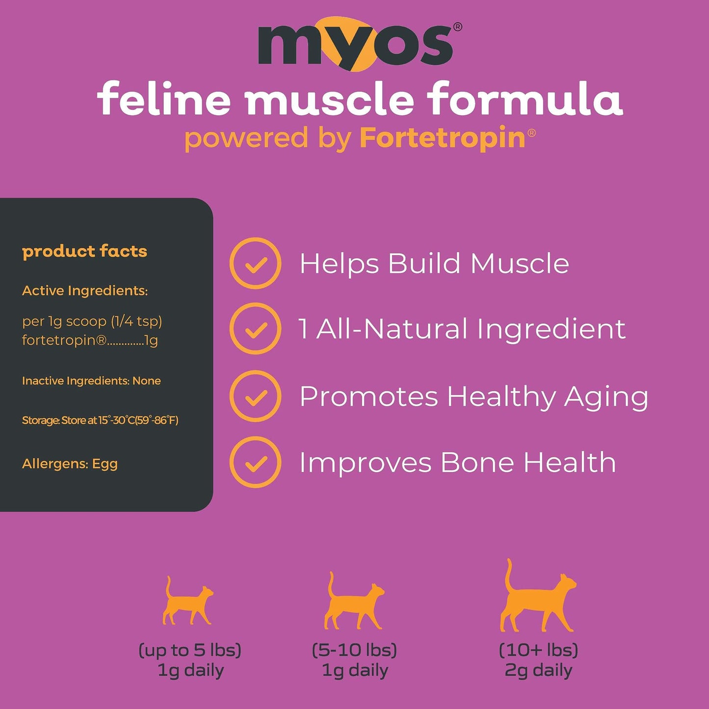 MYOS Feline Muscle Formula - Powered by Fortetropin for Senior Cats - Aids Weight Gain, Muscle Growth & Mobility Support - Natural, Cat Nutritional Supplement - 180 Servings - Medaid International