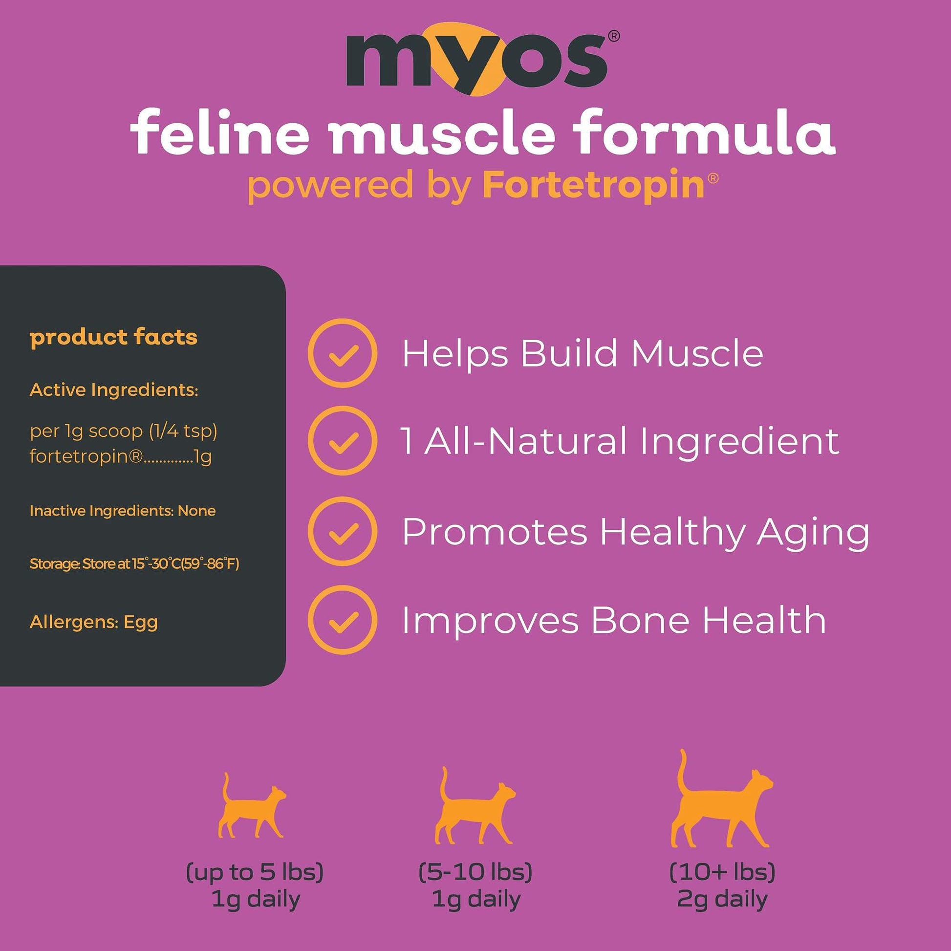 MYOS Feline Muscle Formula - Powered by Fortetropin for Senior Cats - Aids Weight Gain, Muscle Growth & Mobility Support - Natural, Cat Nutritional Supplement - 180 Servings - Medaid International