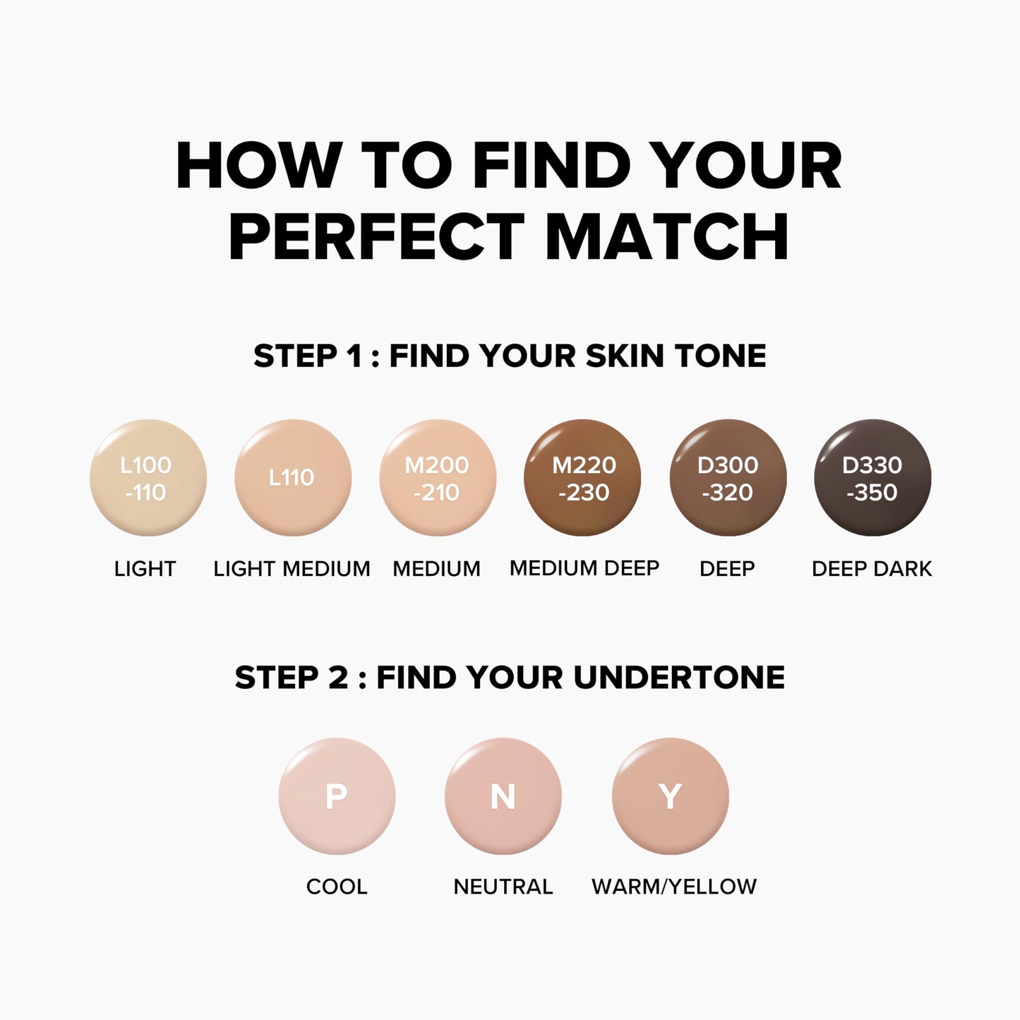 Beauty of Joseon Daily Tinted Fluid Sunscreen 12 Shades for Face Moisturizing Broad Spectrum SPF 40 Korean Skincare 50ml, 1.69 fl.oz #DN310 - Medaid International