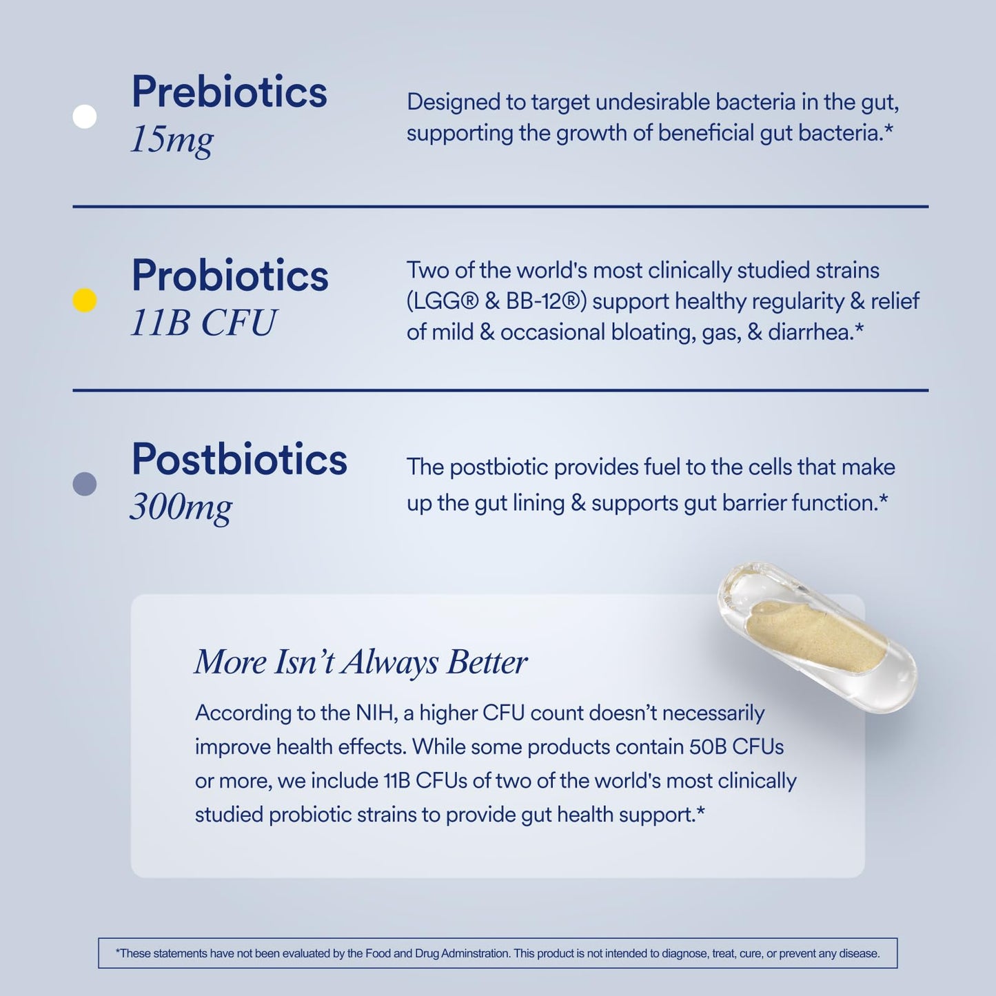 Ritual Synbiotic+ Probiotic, Prebiotic, Postbiotic, 3-in-1 Supplement for Gut Health and Digestive Support, Regularity, Bloat, Immune, Vegan Delayed-Released Daily Capsule, Women and Men, 30 Day - Medaid International