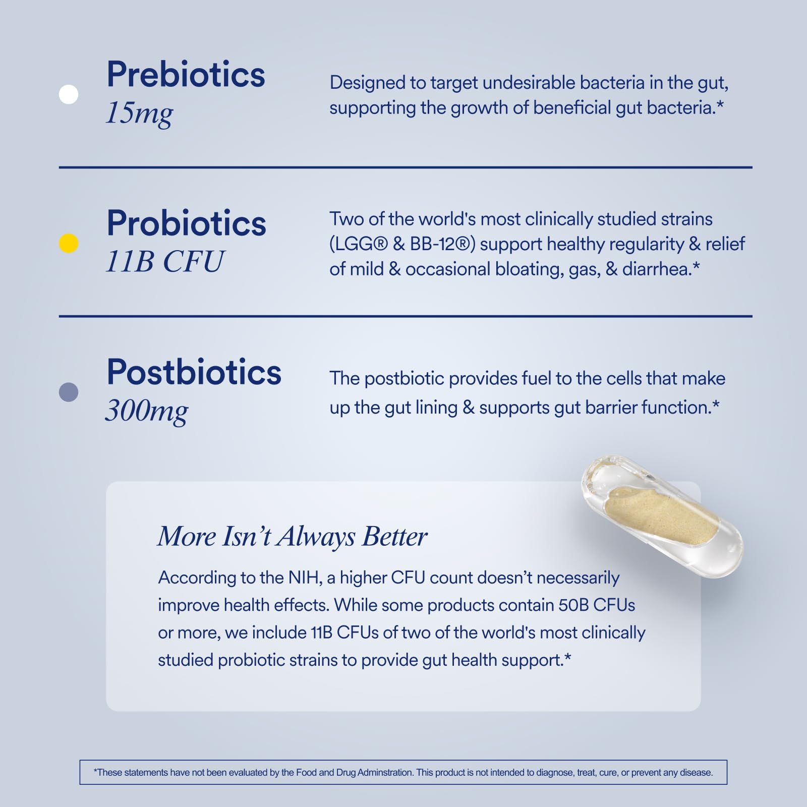 Ritual Synbiotic+ Probiotic, Prebiotic, Postbiotic, 3-in-1 Supplement for Gut Health and Digestive Support, Regularity, Bloat, Immune, Vegan Delayed-Released Daily Capsule, Women and Men, 30 Day - Medaid International