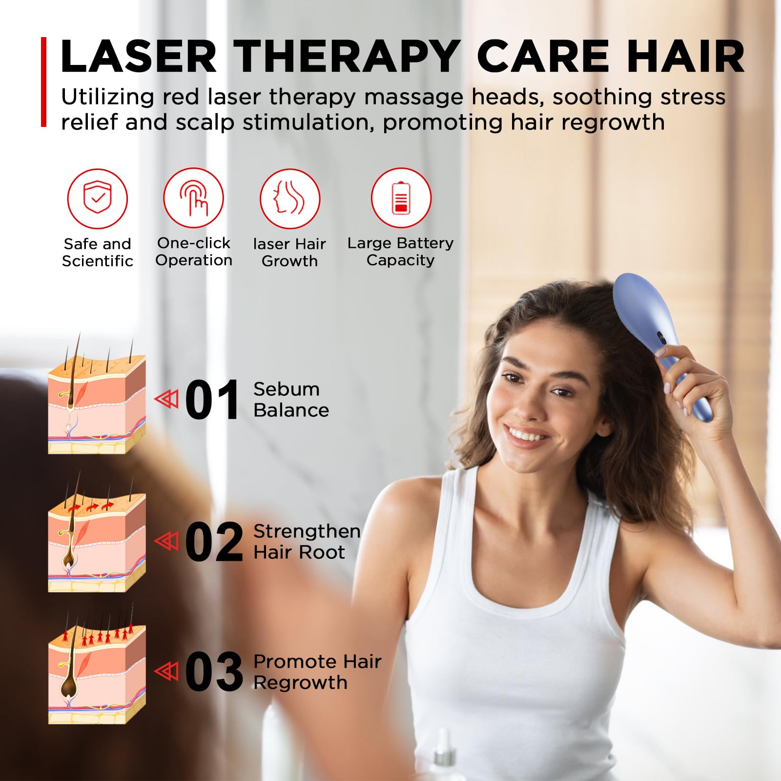 Laser Therapy Hair Growth Comb Model:Lasercomb-001, Hand-held Comb-Shaped Low Level Laser Therapy Device That emits Laser Light Designed to Promote Hair Growth in Women and Men. - Medaid International