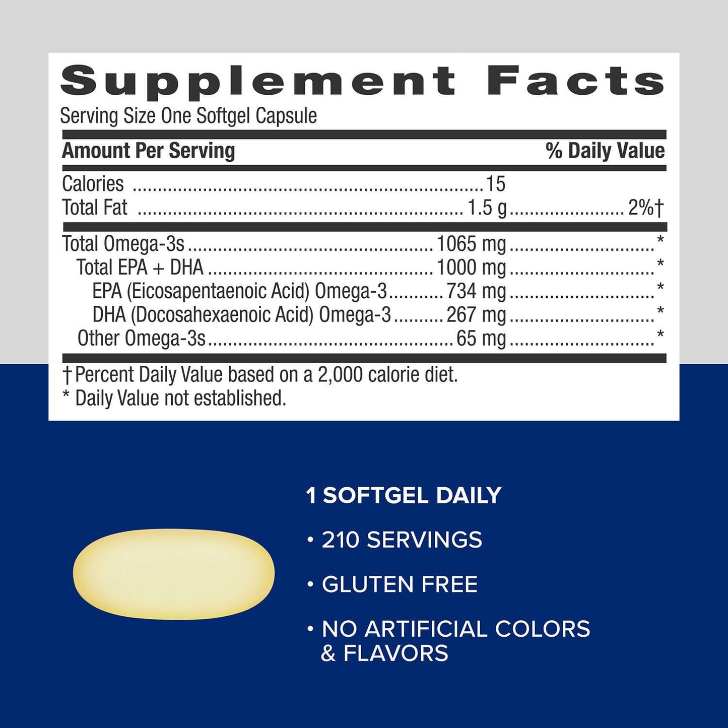 GNC Triple Strength Fish Oil Omega 3 Supplement, 1000mg EPA & DHA, Supports Heart, Brain, Skin, Eye and Joint Health, Burpless, Ultra Concentrated, High Potency, Wild Caught, 210 Softgels - Medaid International