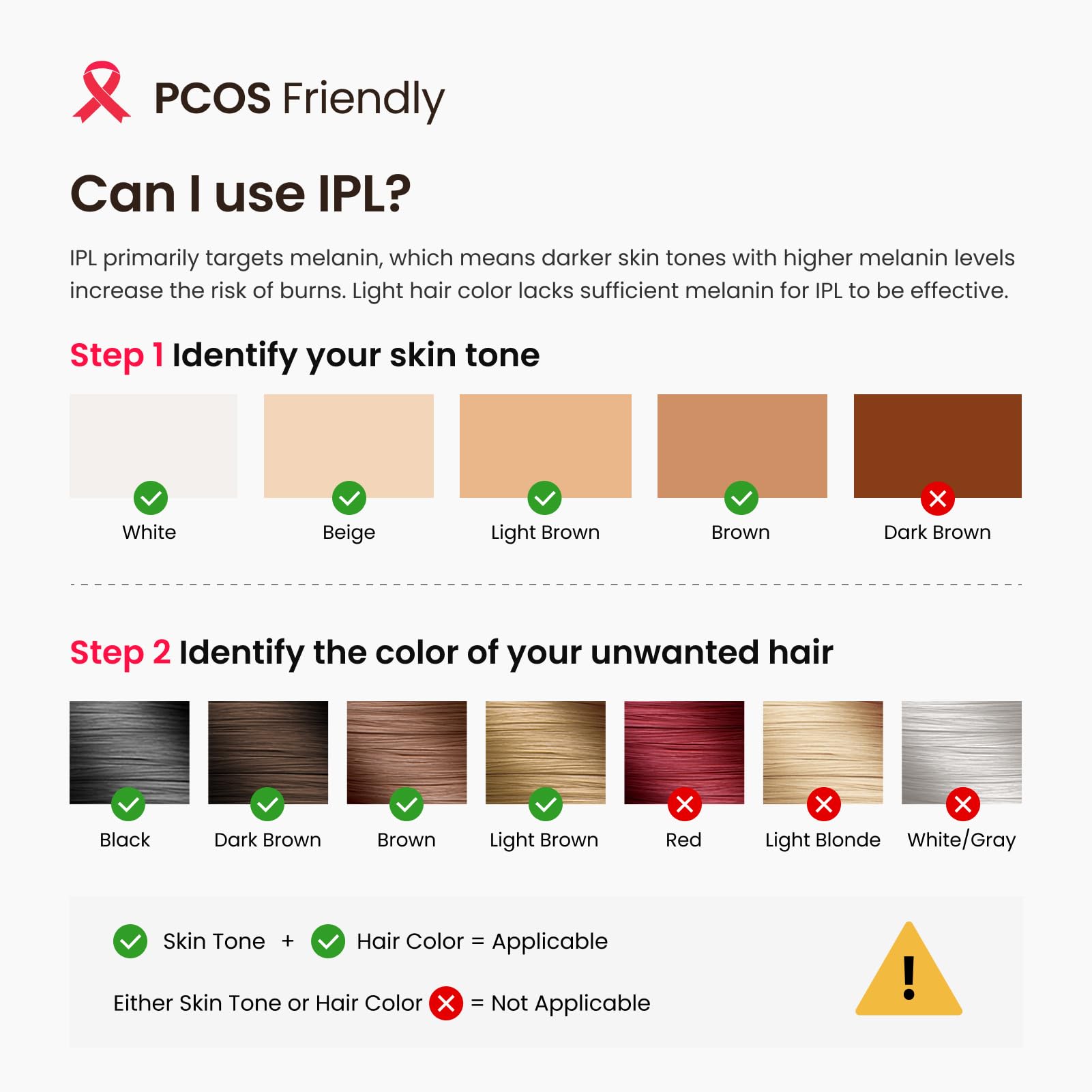 TRIPLE-Pulse IPL Laser Hair Removal, 12cm² Sapphire 37°F Ice-Cooling Contact, Hair Removal Device for Women and Men, Permanent Hair Removal at Home for Legs, Face, Bikini, Armpits, Trinity iGlow 10 - Medaid International