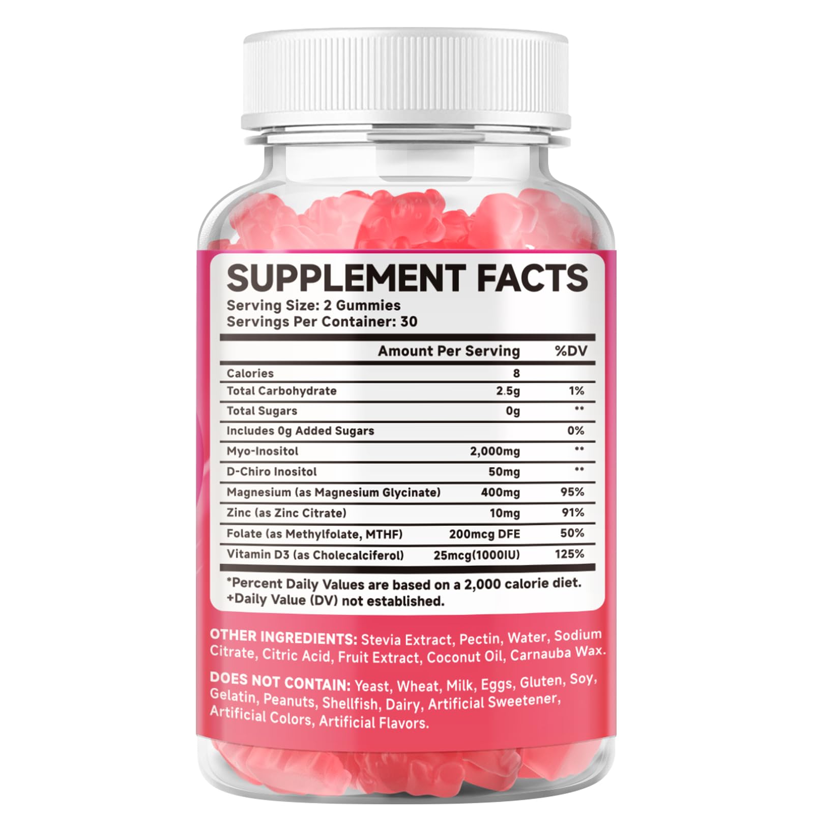 2 Pack Myo-Inositol & D-Chiro Inositol Gummies, 40:1 Ratio Inositol with Vitamin D3, Magnesium Glycinate, Folate & Zinc, Inositol Supplement for Female Health & Wellness, Raspberry Flavor, 120 Count - Medaid International