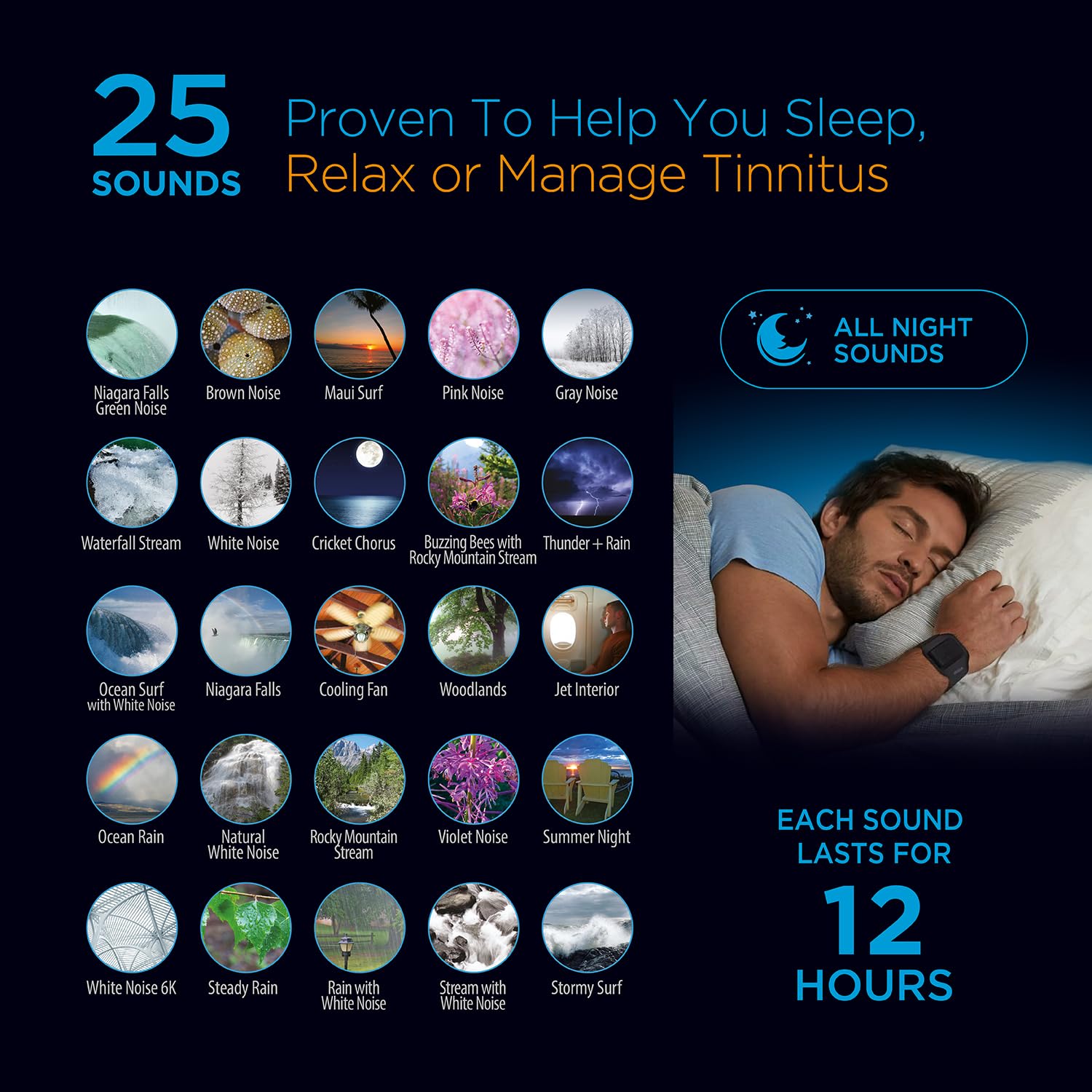 Sound Oasis® Bluetooth® Tinnitus Sound Therapy System® - Sleep Better, Manage and Mask Tinnitus, 25 Built-in Sounds for Tinnitus Relief, 12-Hour Sound Duration - Medaid International