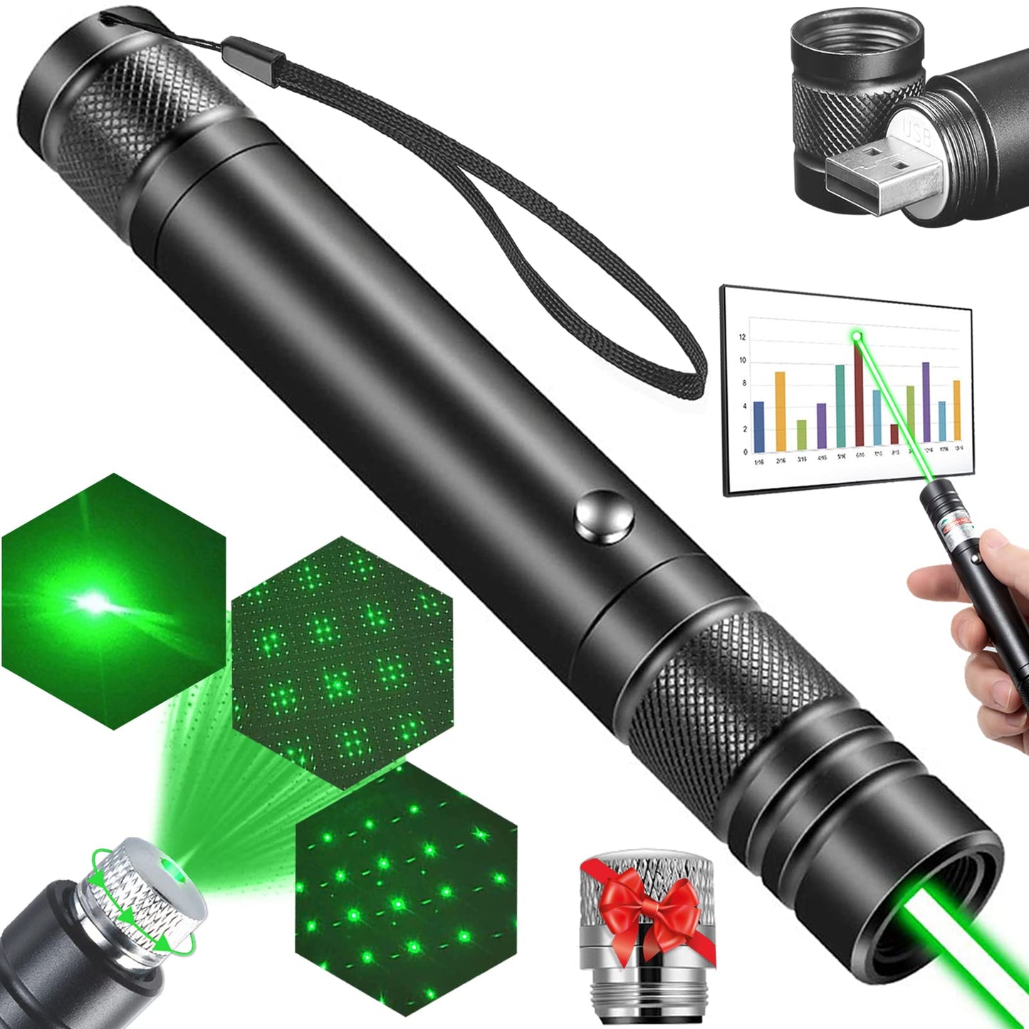 Green Laser Pointer High Power, USB Rechargeable Green Laser High Power Pointer Long Range Laser Pointer Laser Light Pointer for Presentations - Medaid International