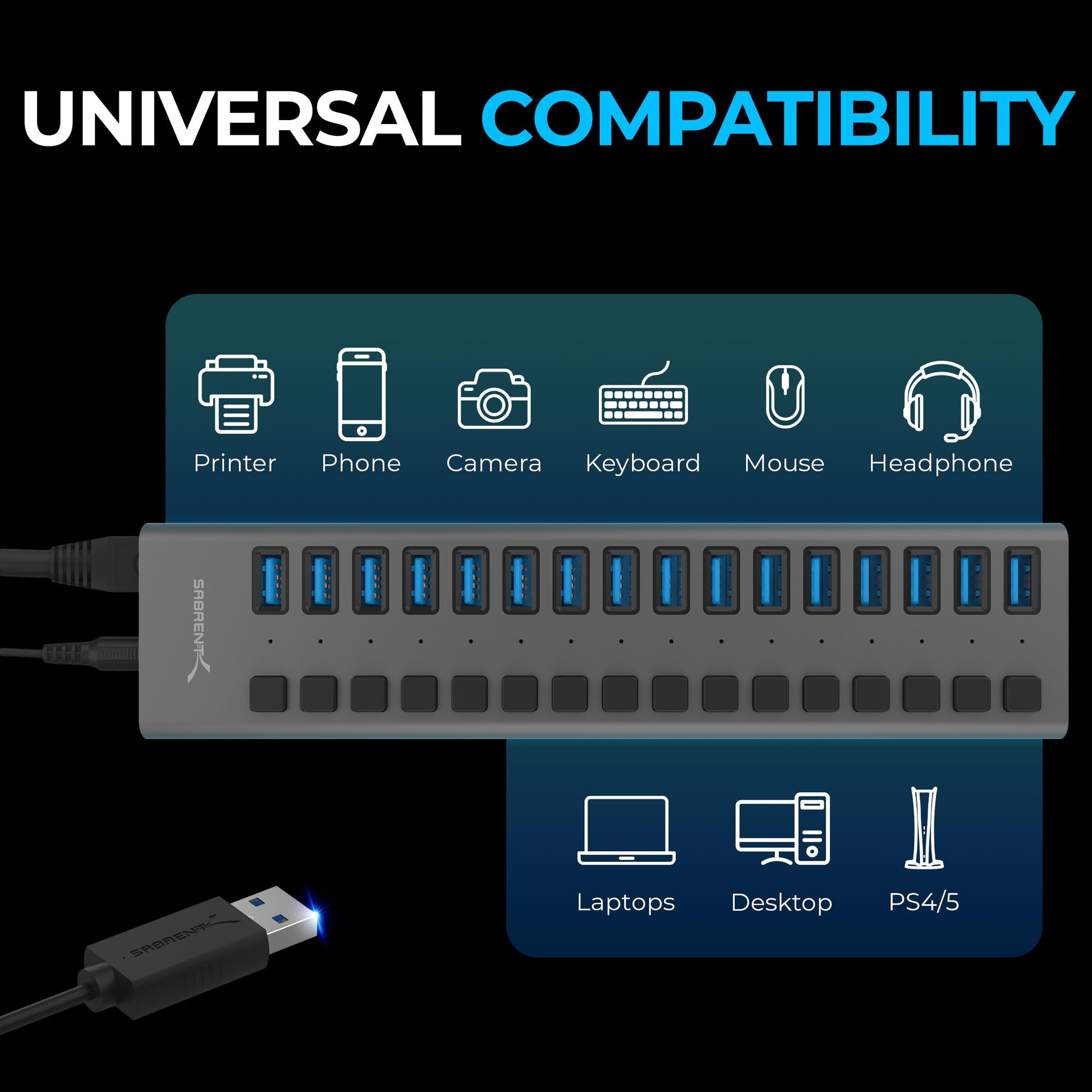 SABRENT 16-Port USB 3.0 Data Hub and Charger with Individual Power Switches, 90W High-Power Output (HB-PU16) - Medaid International