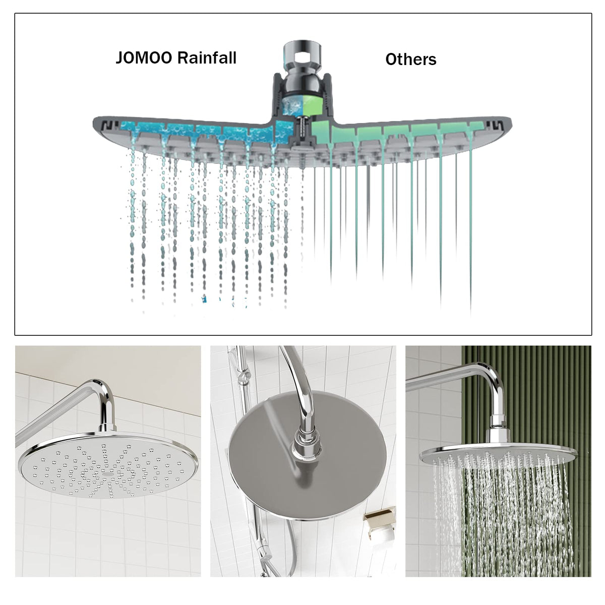 JOMOO Bathroom Shower Set, Rainshower and Bathroom Fixtures without Tap, Shower System included Rainfall Shower Head, Handheld Shower, Hoses for Bathroom, Chrome