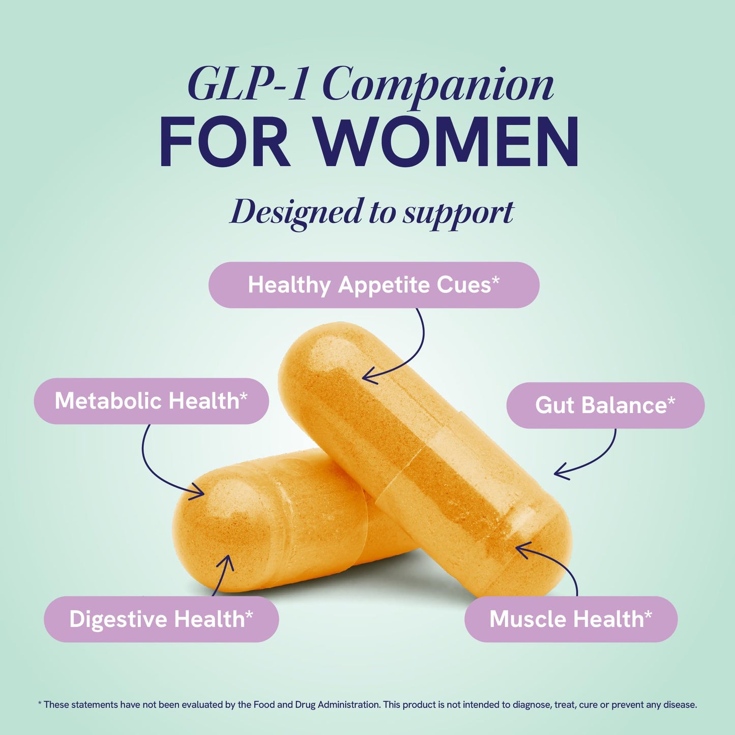 GLP-1 Support for Women | Nutritional Support with Probiotics, Berberine, Cinnamon & More | GLP 1 Supplement for Healthy GLP1 Activity, Digestive Health & Metabolic Balance | Non-GMO | 60 Ct. - Medaid International