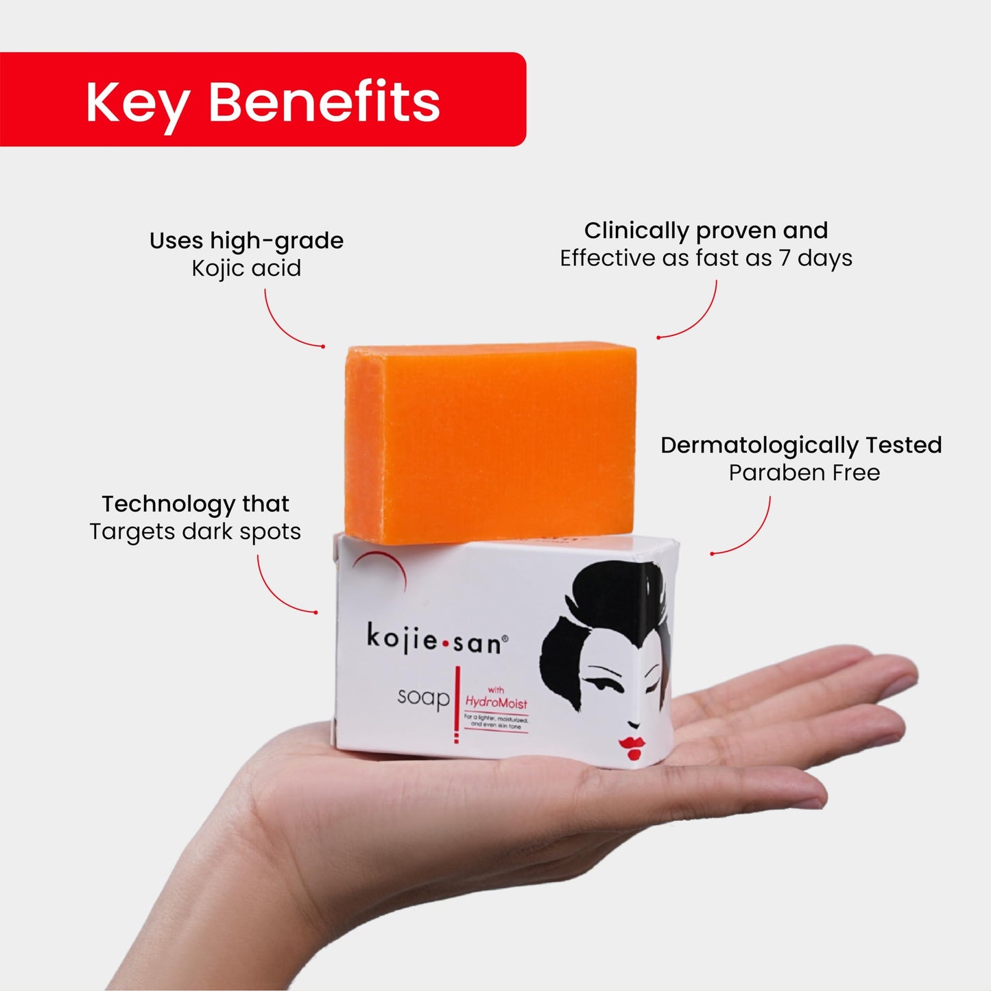 Kojie San Original Kojic Acid Soap for Face and Body – Dark Spot Remover, Gentle Cleansing Bar with Coconut Oil, Tea Tree Oil, and Glycerin – Helps Improve Skin Appearance – 65g x 3 Bars - Medaid International