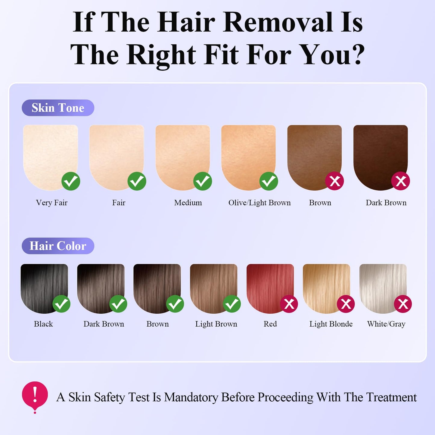 Xsoul Laser Hair Removal with Sapphire 5℃ Ice Cooling, Painless & Permanent IPL Laser Hair Device for Women Men, 2 Modes, 5 Levels, 999,999 Flashes, at Home Hair Remover for Bikini, Armpit & Face - Medaid International
