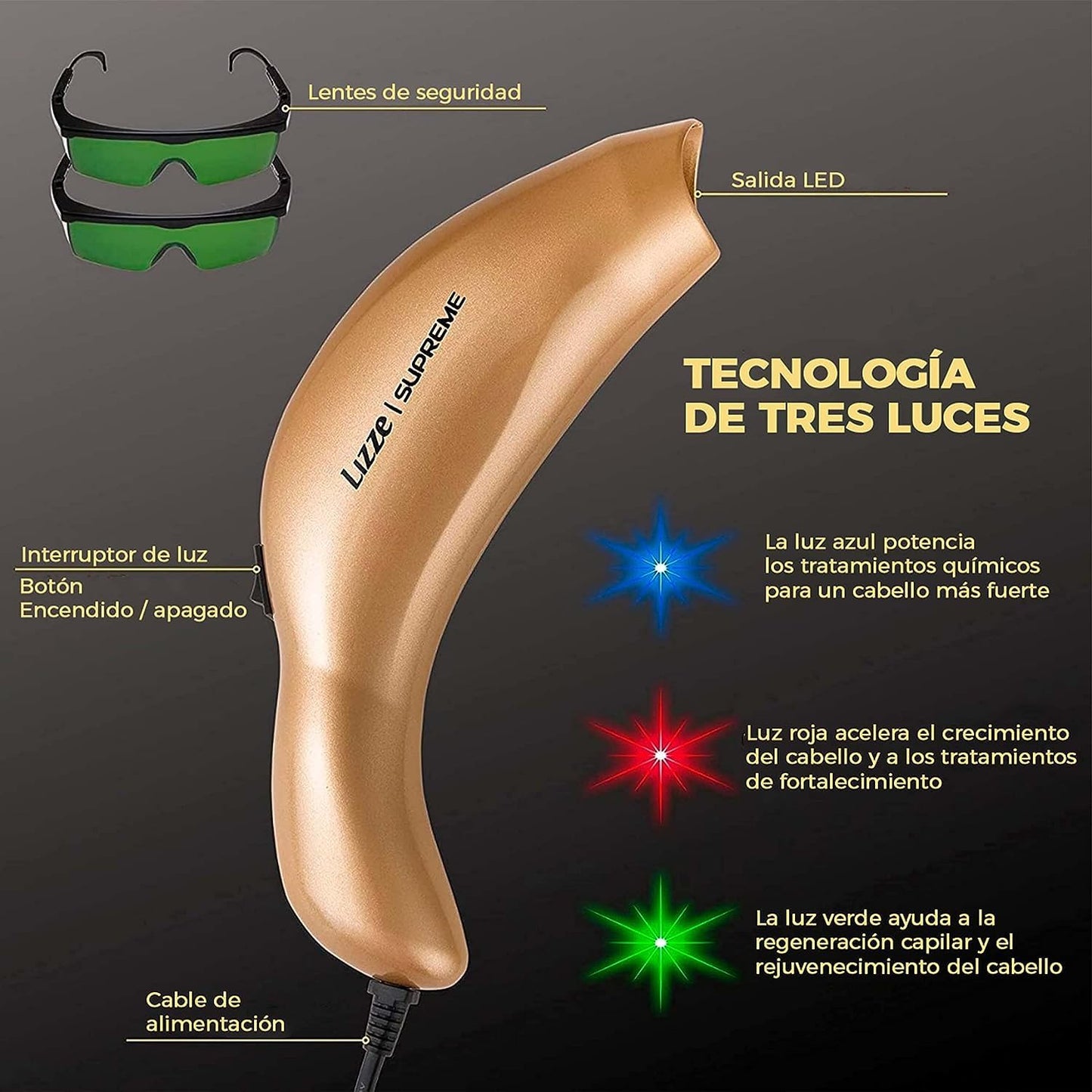 LED Treatment Accelerator - Lizze Photon Supreme Triple Light Action Enhancer - Progressive Thickening And Hydrating Maximizer - Photonic Therapy - Durable Hair Fibers - Medaid International
