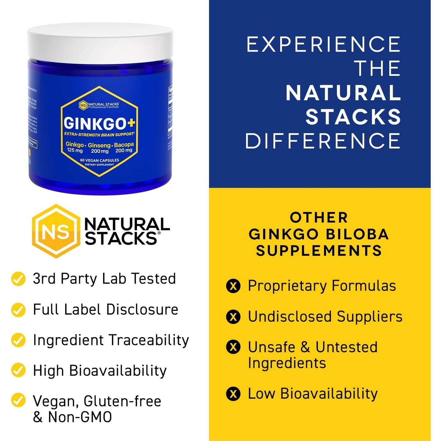 NATURAL STACKS Ginkgo Biloba Supplements w/Panax Ginseng and Bacopa Monnieri - Focus Supplement for Mental Performance, Brain Supplements for Adults, 60 Ginkgo Biloba Capsules - Medaid International