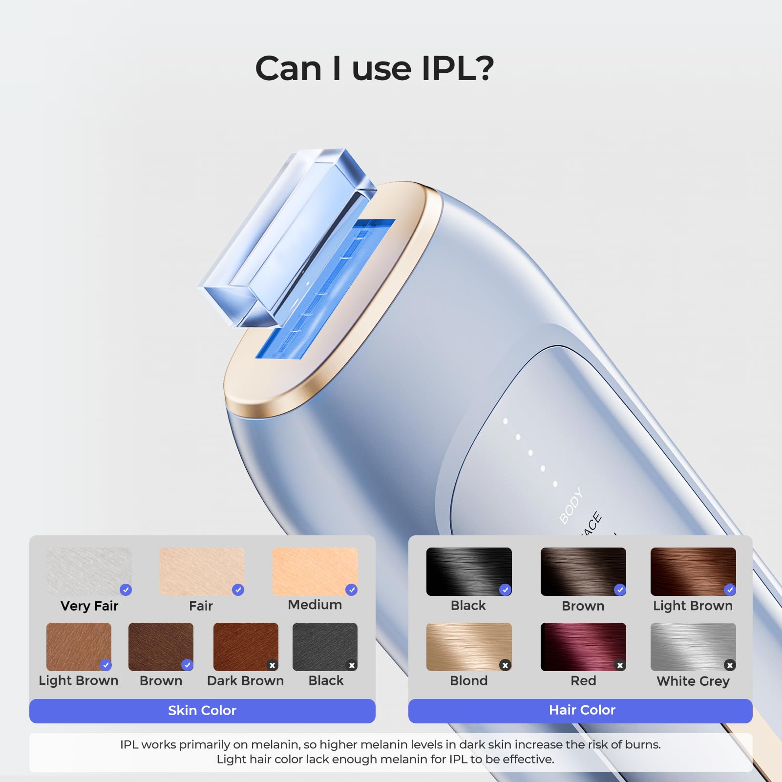 LUBEX Painless Sapphire Ice Cooling IPL Laser Hair Removal Device at Home for Women & Men, 1,000,000+ Unlimited Flashes, Safe and Permanent, Alternative to Salon Hair Removal for Face, Body, Bikini - Medaid International