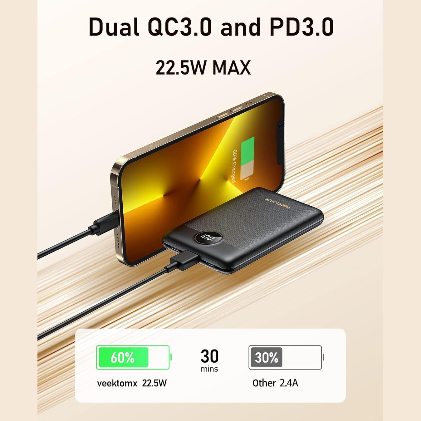 Veektomx - Fast Charging 22.5W Power Bank, 10000mAh, Slim Design, USB-C