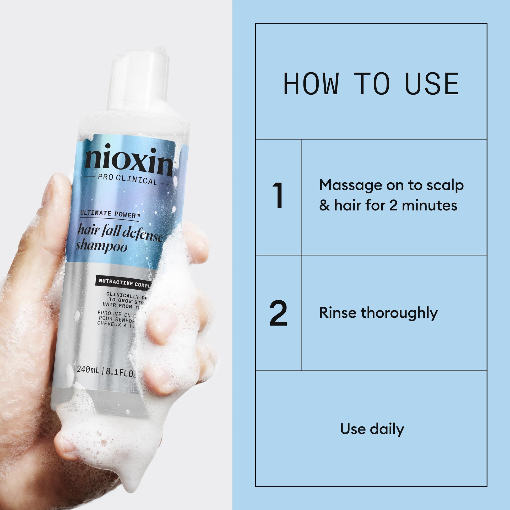 Nioxin Hair Fall Defense Shampoo | Activates Hair Follicles for Visibly Less Hair Loss | With Niacinamide, Caffeine, Lauric Acid, and Sandalore | 8.1 Fl Oz. - Medaid International