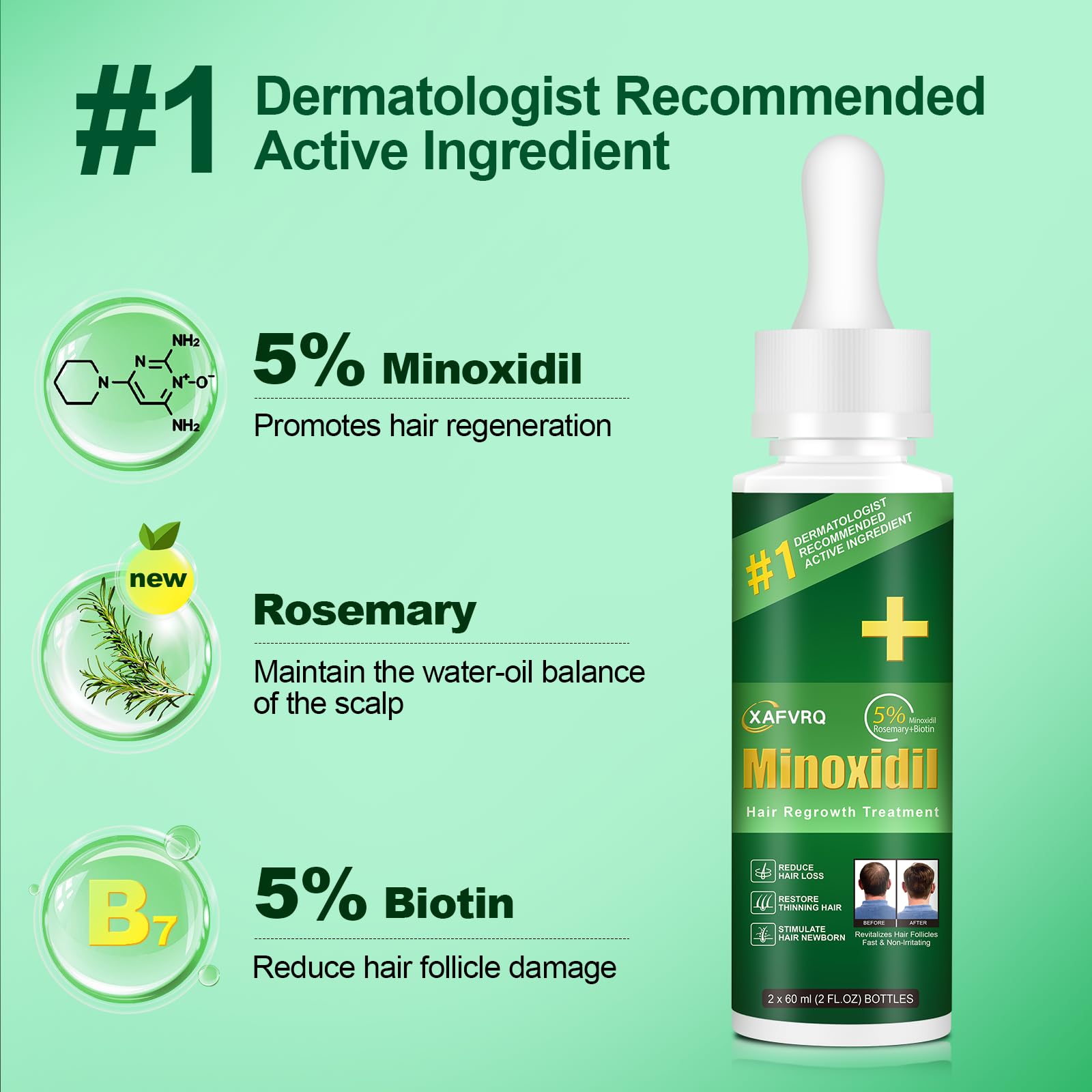 5% Minoxidil for Men, 2PCS Minoxidil for Women Hair Growth Products, Extra Strength Minoxidil Topical Hair Loss Regrowth Treatment Serum with Rosemary & Biotin, Upgraded formula light & Non-Greasy - Medaid International