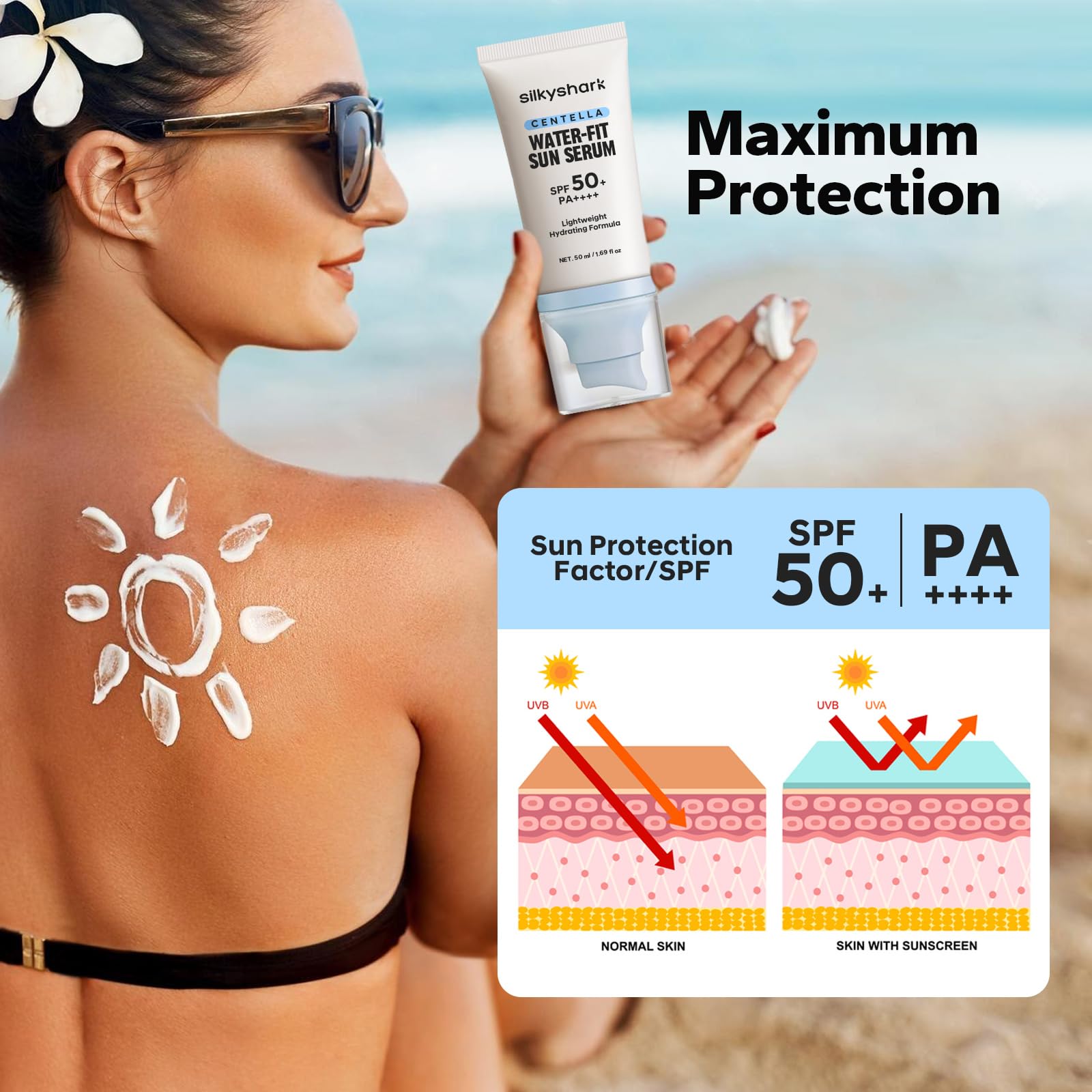 SilkyShark Centella Sunscreen SPF 50+ PA++++, Centella Asiatica Serum Sunscreen, Oil-Free, Non-Greasy, Long-Lasting UVA/UVB Protection, for Sensitive & Acne-Prone Skin, 1.69 Fl Oz - Medaid International