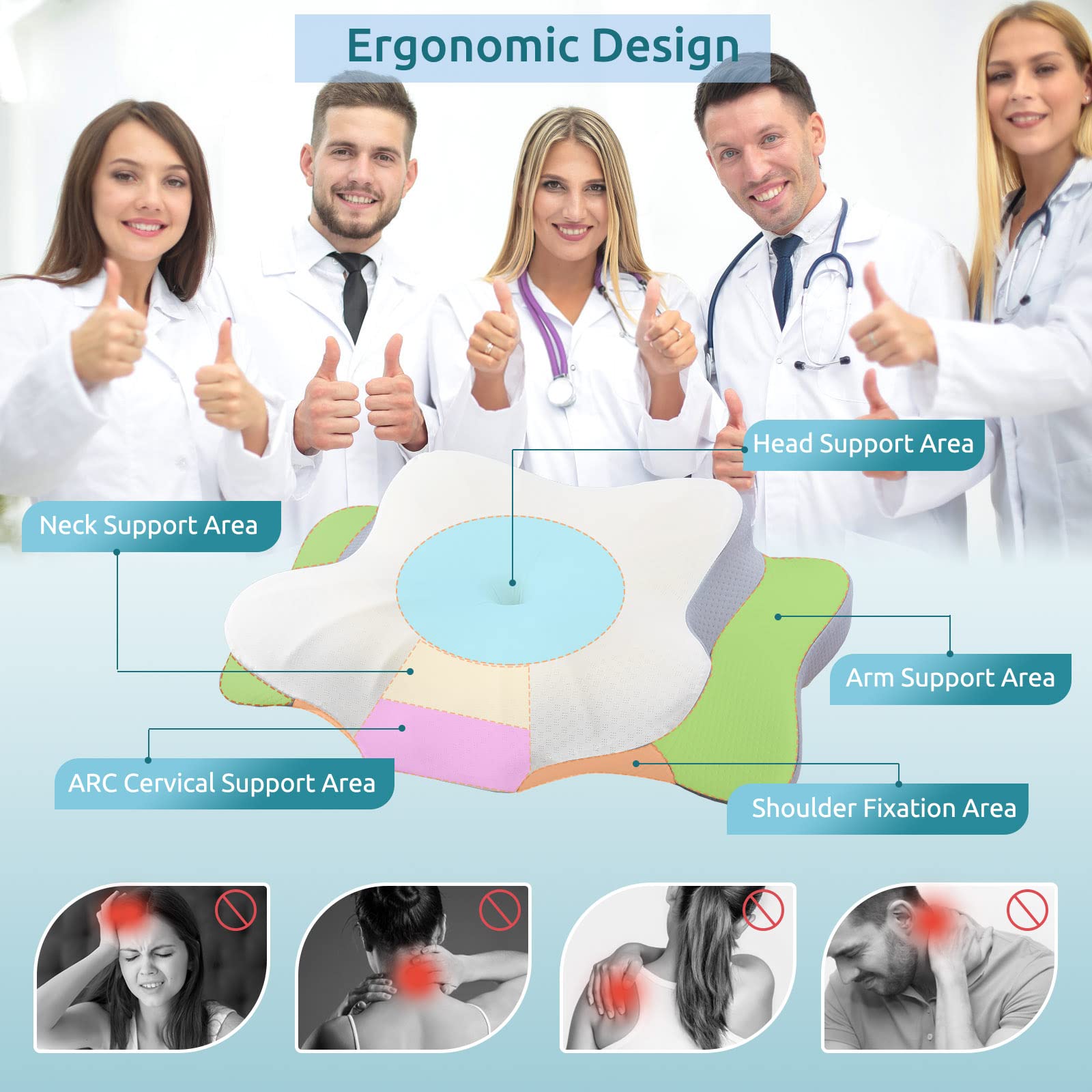 DONAMA Cervical Pillow for Neck and Shoulder,Contour Memory Foam Pillow,Ergonomic Neck Support Pillow for Side Back Stomach Sleepers with Pillowcase - Medaid International