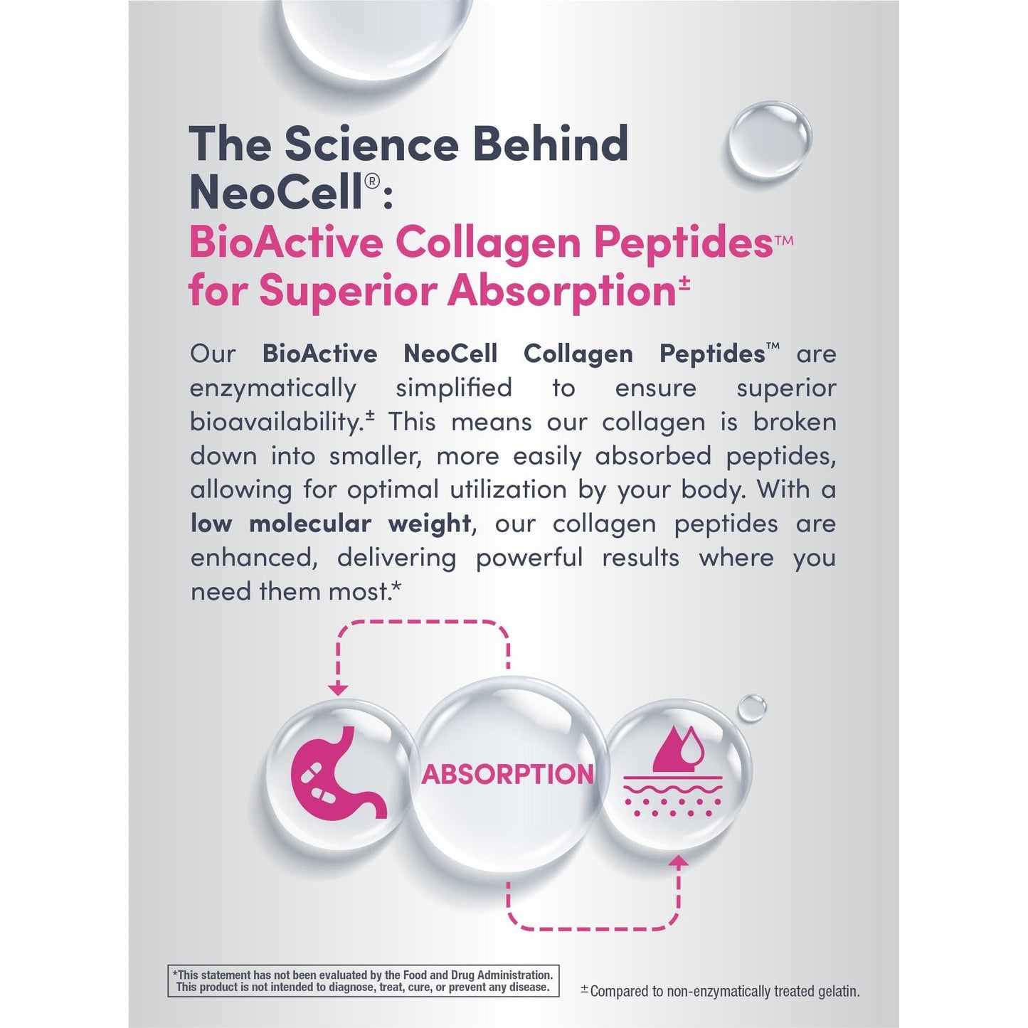 NeoCell Super Collagen Peptides, 10g Collagen Peptides per Serving, Gluten Free, Keto Friendly, Non-GMO, Grass Fed, Healthy Hair, Skin, Nails and Joints, Unflavored Powder, 7 oz., 1 Canister - Medaid International