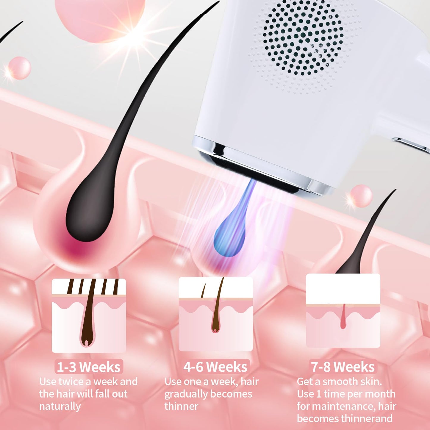 REEOOH Professional Laser Hair Removal Machine, IPL Hair Removal Device with Ice Cooling, 3 in 1 Body Painless Home Laser Hair Removal for Face Legs, Ideal Choice for Women & Men - Medaid International