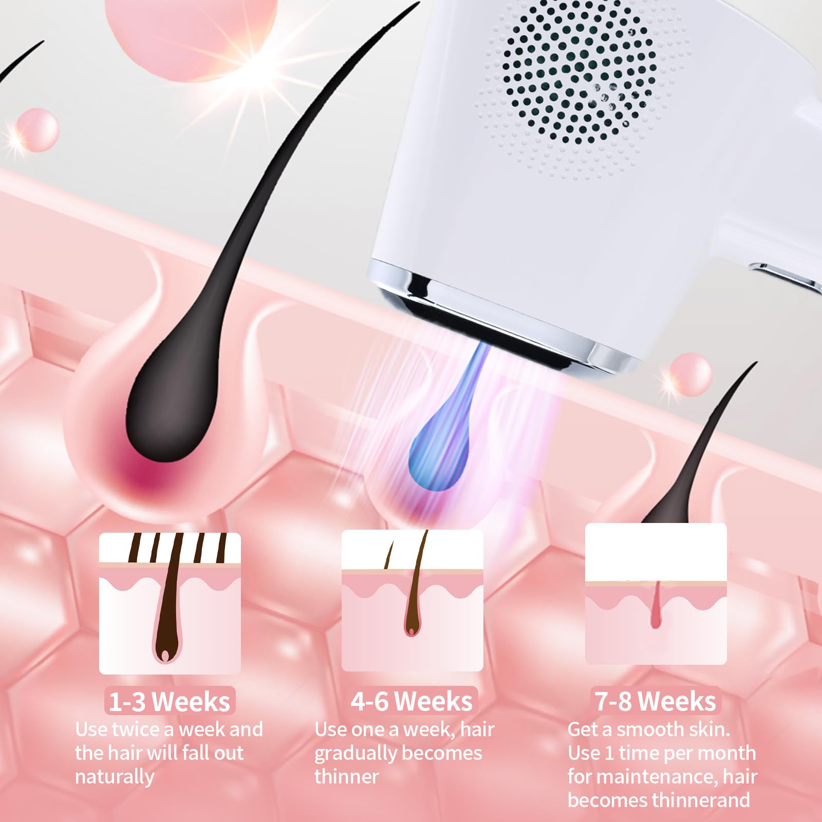 REEOOH Professional Laser Hair Removal Machine, IPL Hair Removal Device with Ice Cooling, 3 in 1 Body Painless Home Laser Hair Removal for Face Legs, Ideal Choice for Women & Men - Medaid International