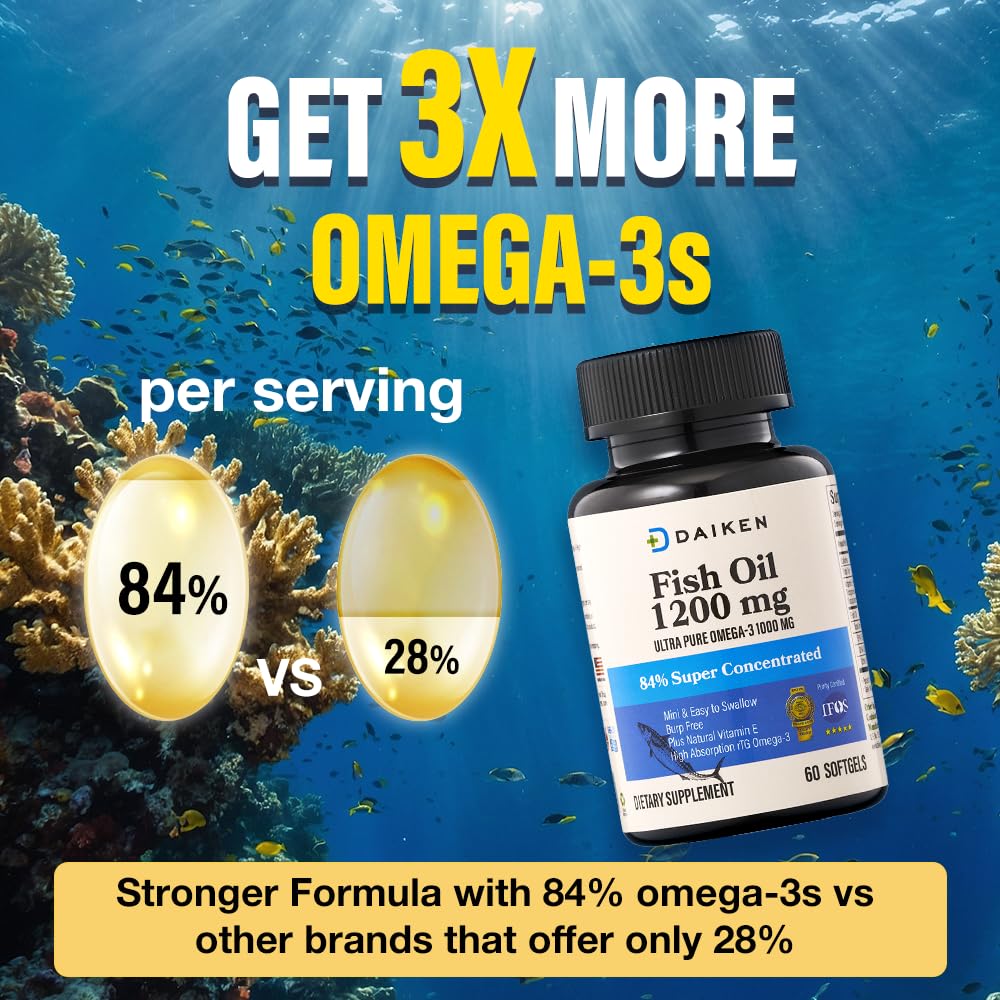 DAIKEN Mini Fish Oil 1200 mg, rTG Omega 3 1000mg, 60 Softgels, High Absorption & Burpless Fish Oil for Healthy Heart, Brain and Dry Eyes Support - Medaid International