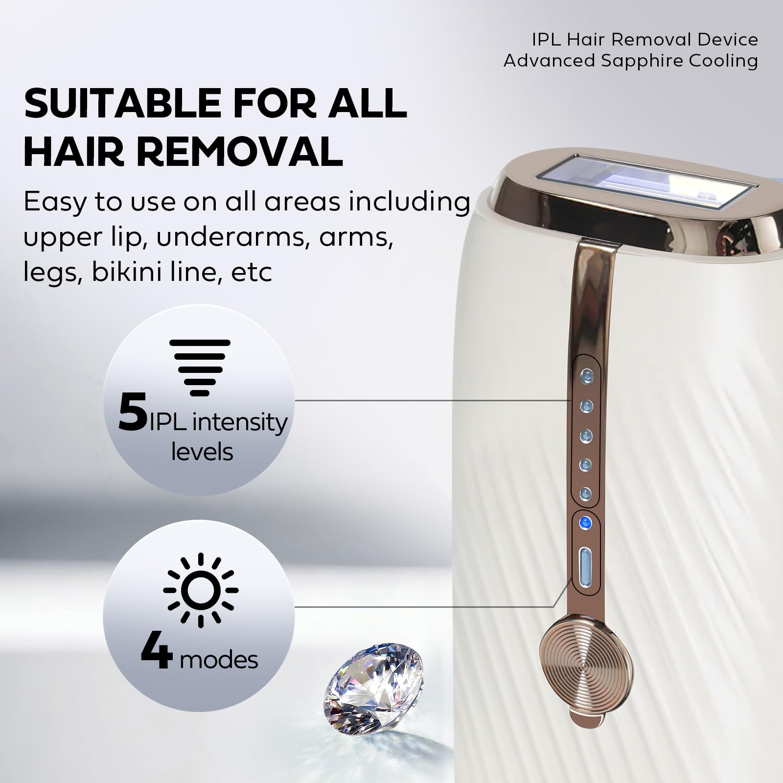 Laser Hair Removal with Ice Cooling, IPL Hair Removal Device Painless, EUARNE Home Use Facial Hair Removal for Women, Dual Lights, Effective in 2 Weeks, Body & Face Epilator, Storage Bag for Travel. - Medaid International