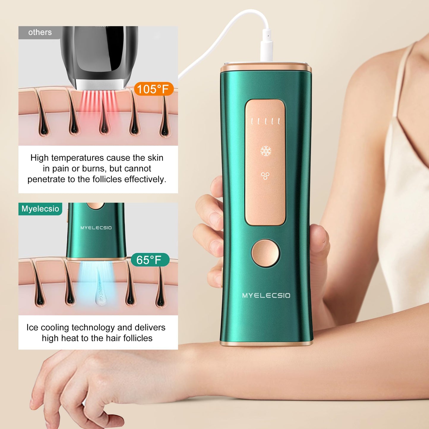 Myelecsio Laser Hair Removal, IPL Hair Removal Device with Cooling Function, Safe, Long-lasting and Virtually Painless Treatment, Unlimited Flashes at Home Use - Medaid International