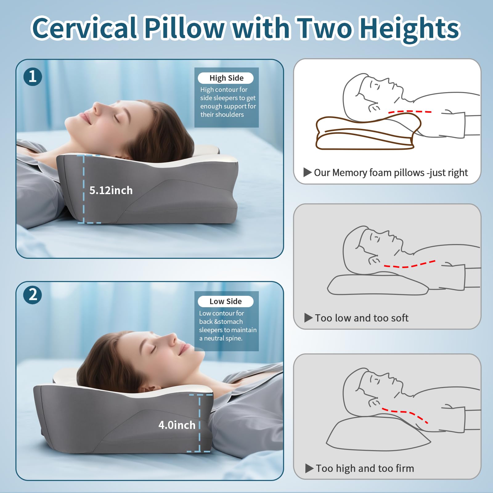 Cervical Neck Pillow for Pain Relief- Ergonomic Memory Foam Pillows for Sleeping, Dual Ear Relief Zone Contour Pillow, Neck Support Pillows for Side Back &Stomach Sleeper (White) - Medaid International