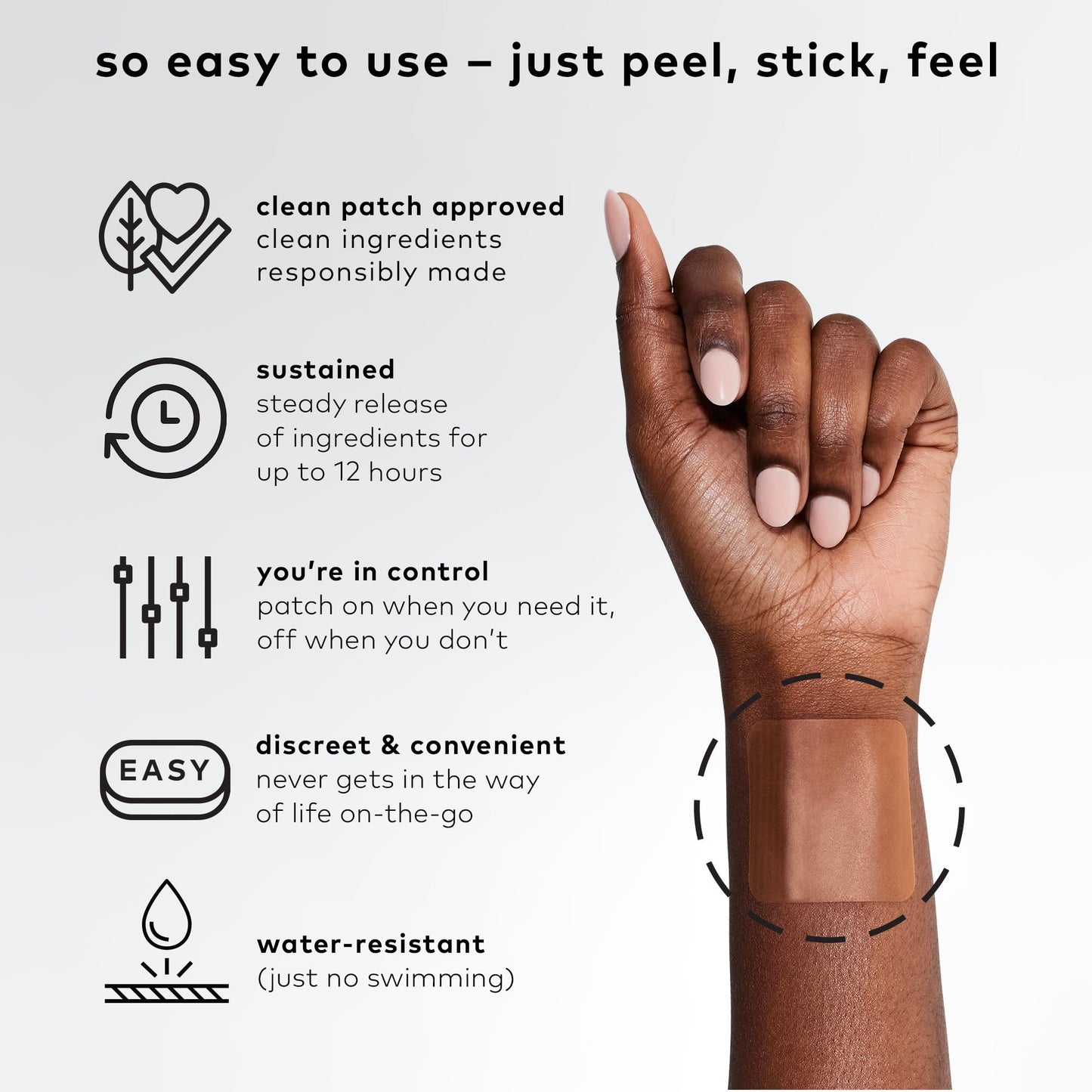 The Good Patch B12 Awake Patch, Natural Patch with Caffeine, B12, and Green Tea Extract, Plant Powered Wearable Wellness, Helps to Promote Energy (8 Total Patches) - Medaid International