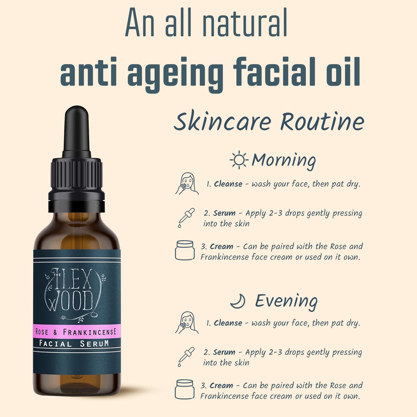The Ilex Wood - Rose and Frankincense Face Serum - 100% Natural, Vegan, Moisturising, Anti Ageing, Wrinkle & Line Reducing, Cruelty Free, Plastic Free, Handcrafted - 20ml (0.68 fl oz) - Medaid International