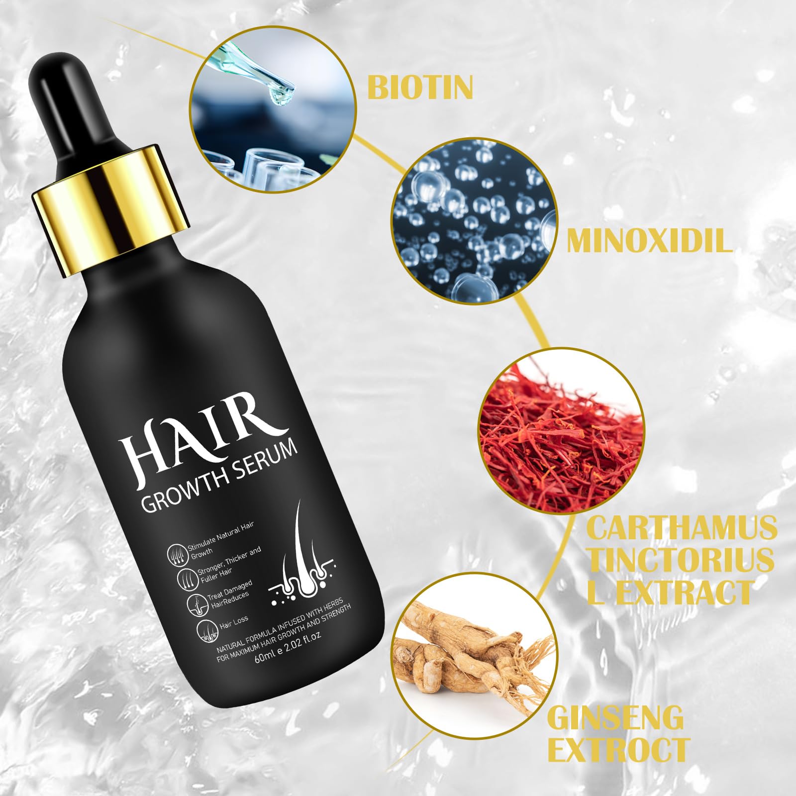 Minoxidil for Men, 5% Minoxidil for Women, Hair Growth Serum for Womens Stronger Thicker Longer Hair, Natural Hair Growth Oil for Mens Beard Growth, Minoxidil for Women & Men, 60ML - Medaid International