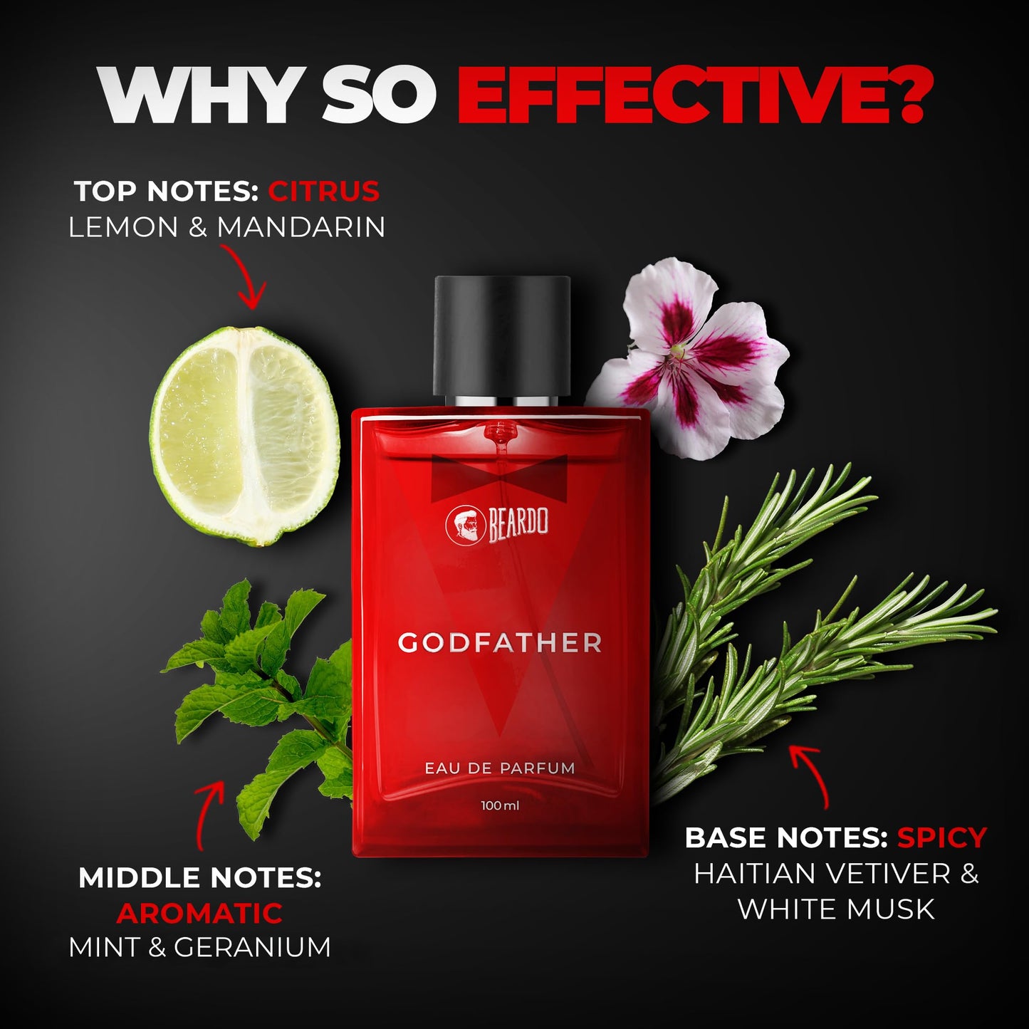 Beardo Godfather Perfume for Men, 100 ml | EAU DE PARFUM | Made in India - Medaid International