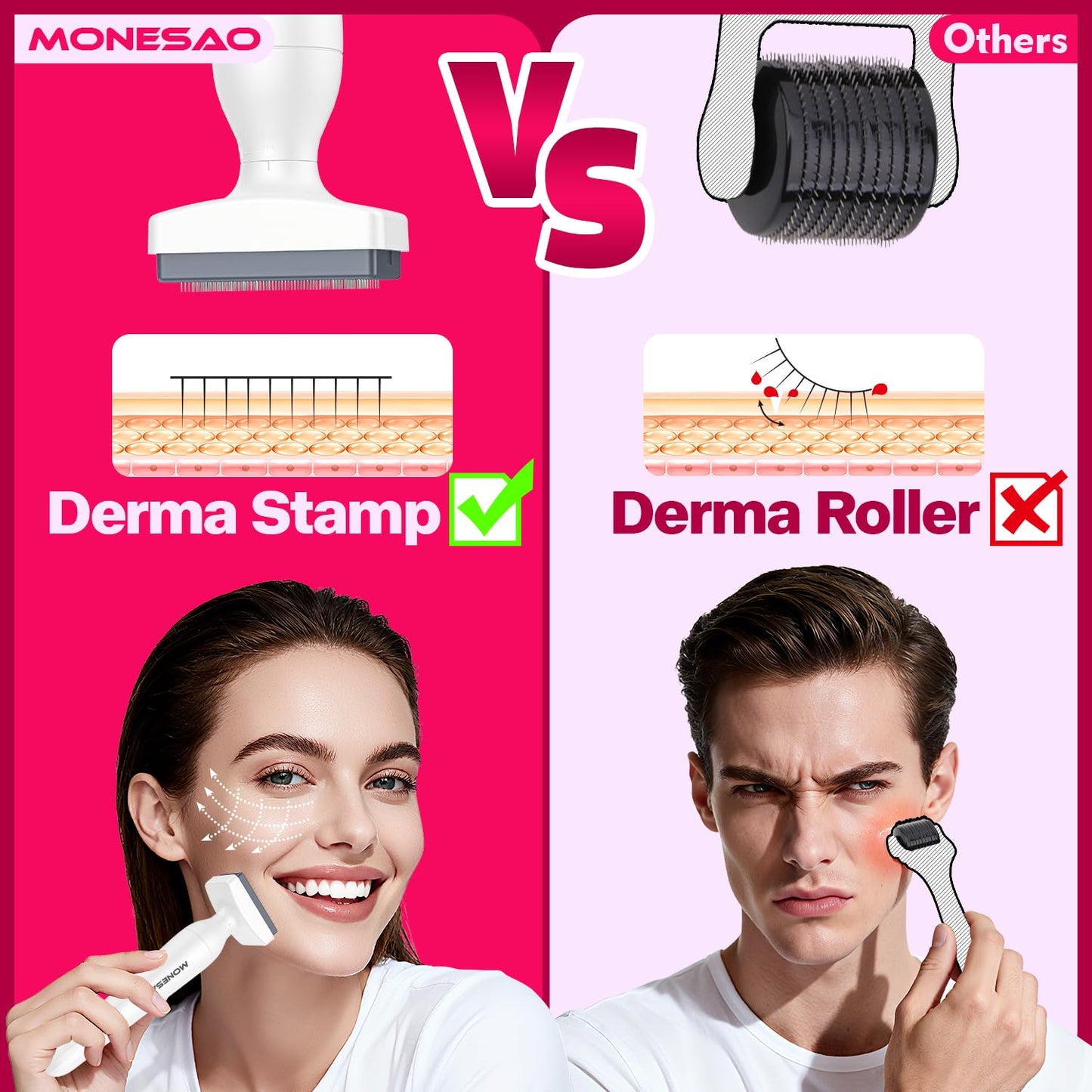 Derma Stamp, MONESAO Microneedling Stamp for Skin Face Hair Scalp Beard, Microneedle Dermastamp Tool with 2 Replacement Heads, Micro Needling Stamp Kit for Women and Men - Medaid International