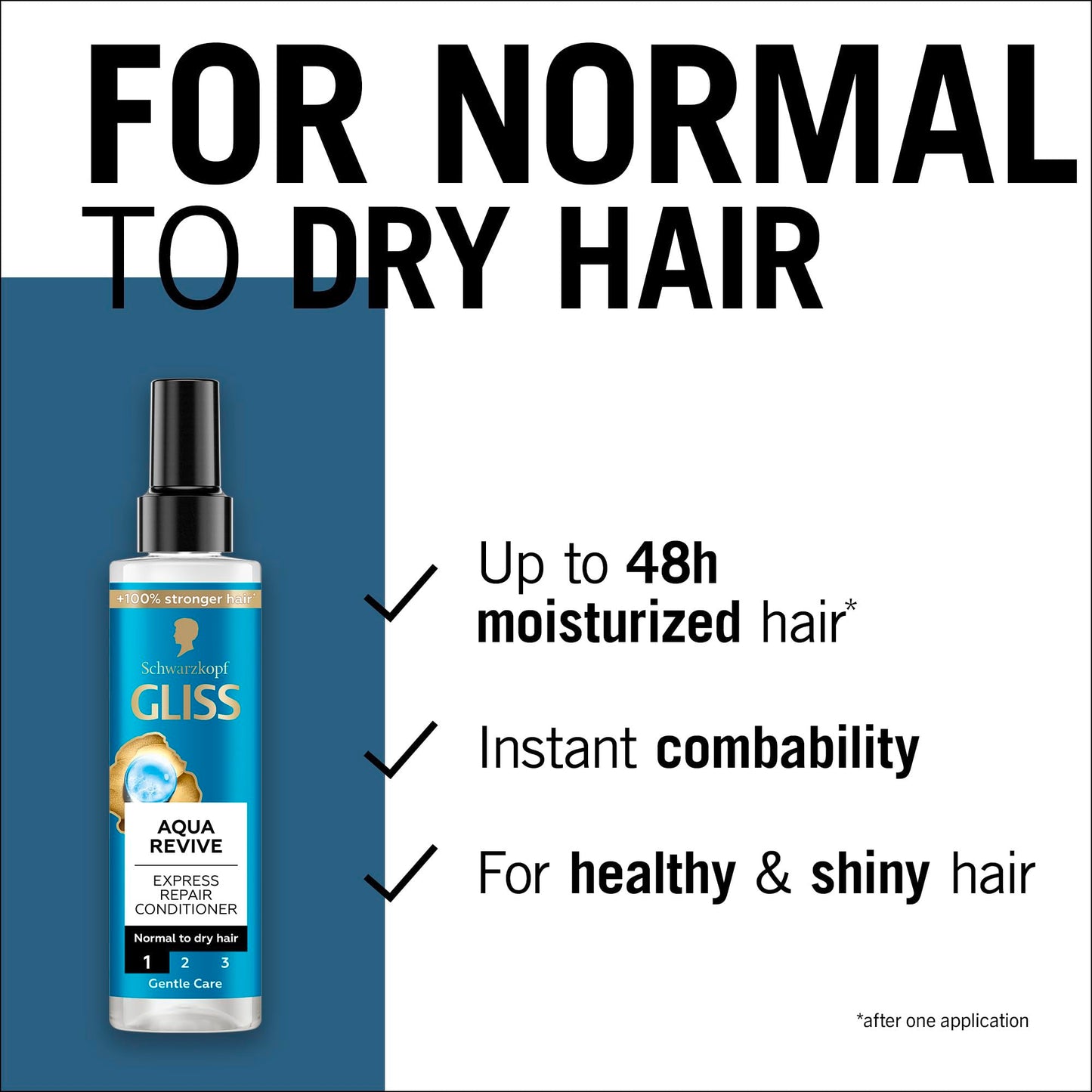 Schwarzkopf Gliss Hair Repair Aqua Revive Express Hair Conditioner 200ml