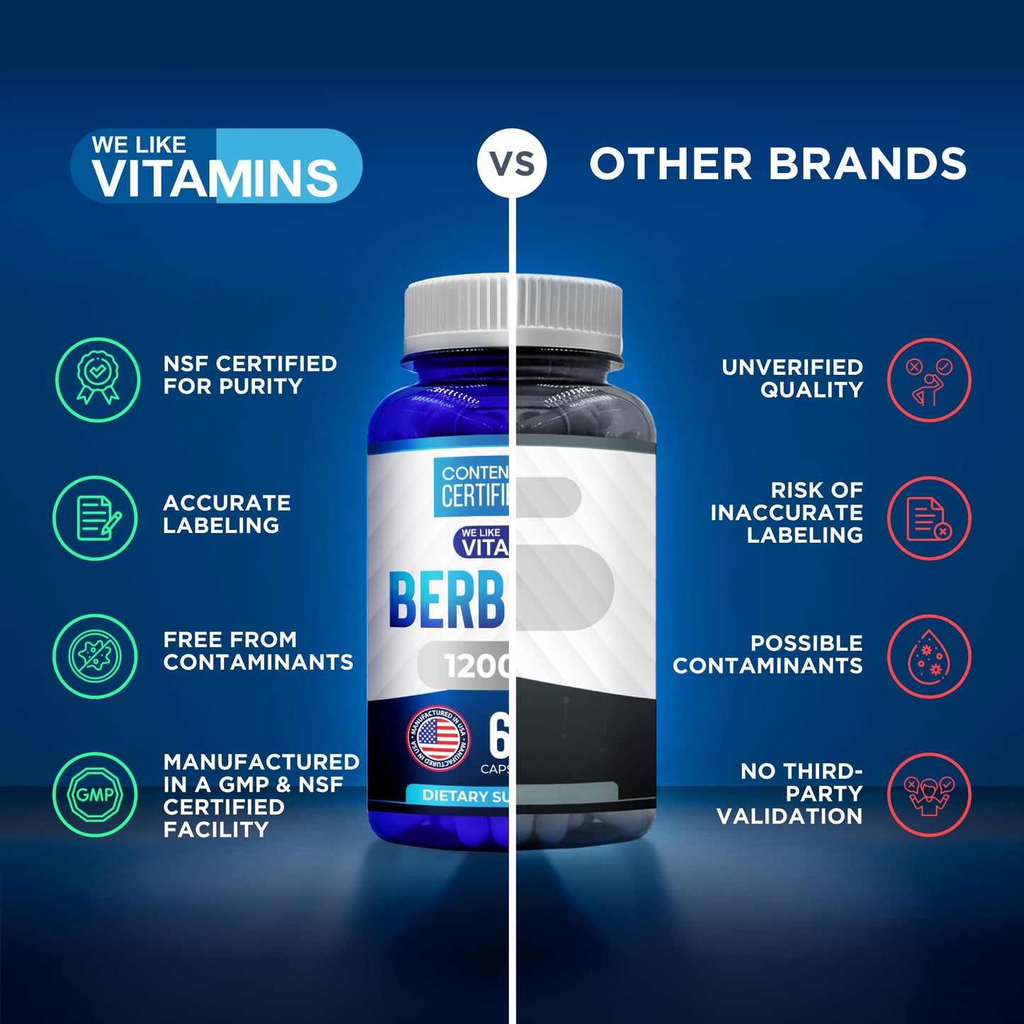 We Like Vitamins | NSF Certified Berberine Supplement, 1200mg, Pure Max Strength Berberine HCL - 60 Vegetarian Capsules (Gluten Free, Non GMO) - 30 Servings - Medaid International