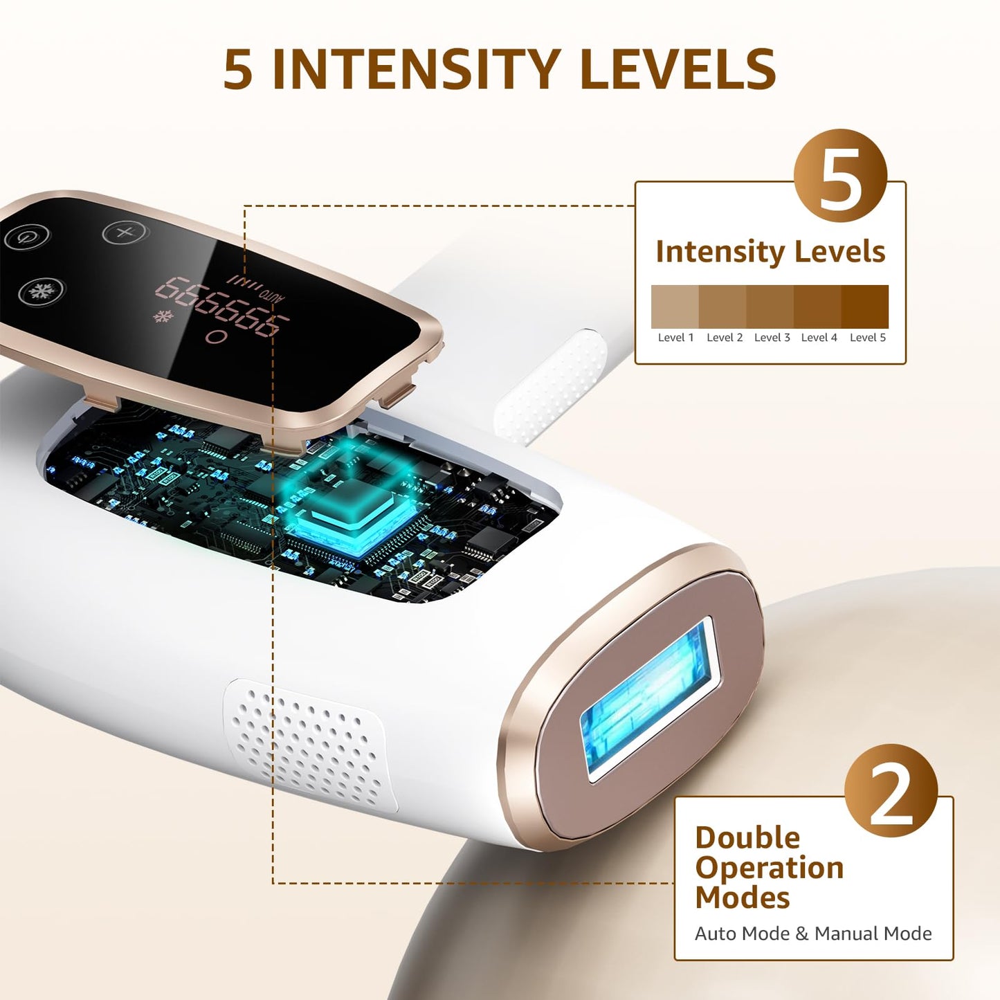 Ipl Laser Hair Removal ，Hair Removal Device with Painless Care Function for Women ，IPL Hair Remover for Facial Armpits Legs Arms Bikini Line (Purple) (White) - Medaid International