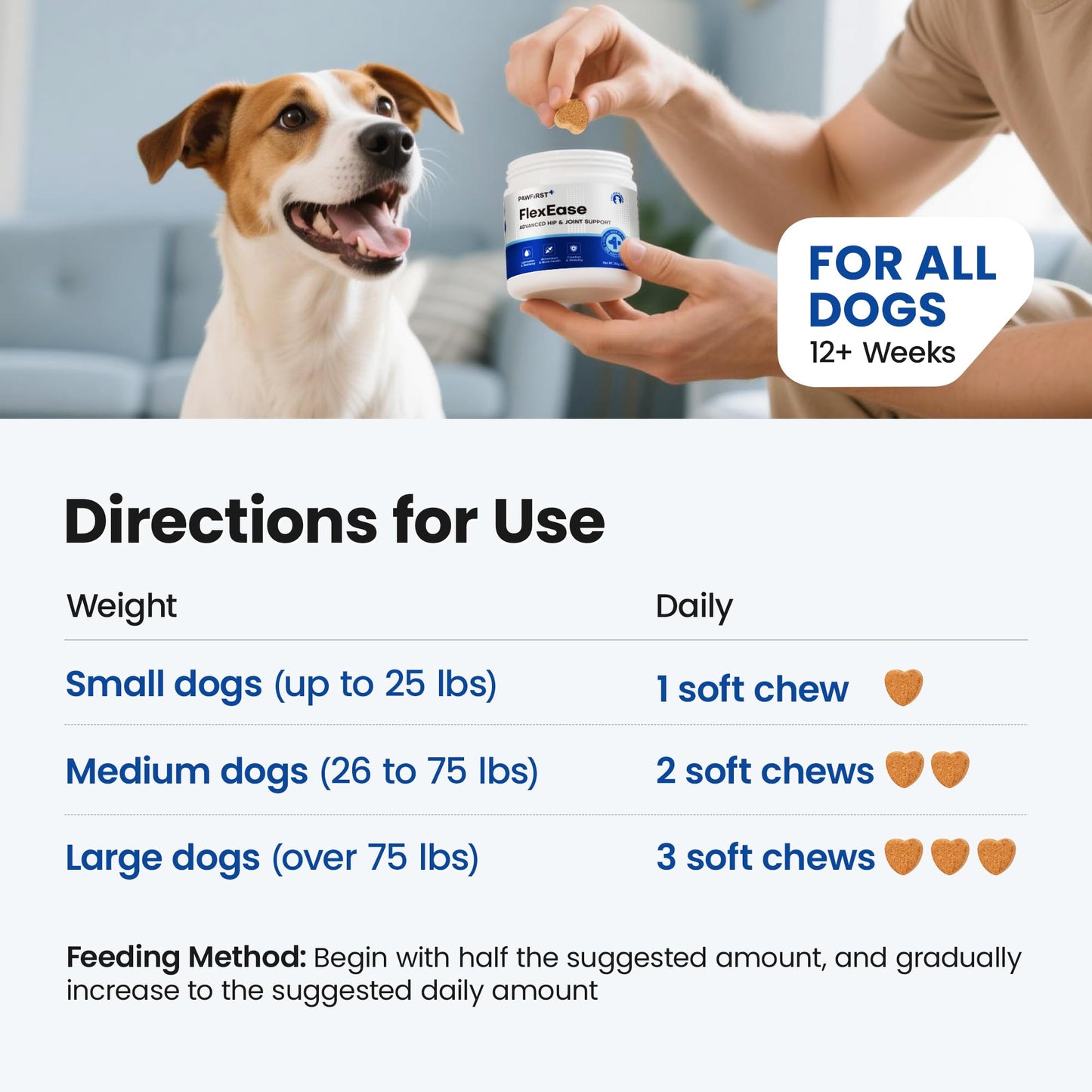 PawFirst Glucosamine for Dogs Hip and Joint Supplement Soft Chews, Chondroitin Joint Supplement with MSM, Green-lipped Mussels for Small Medium & Large Dogs -100 Ct