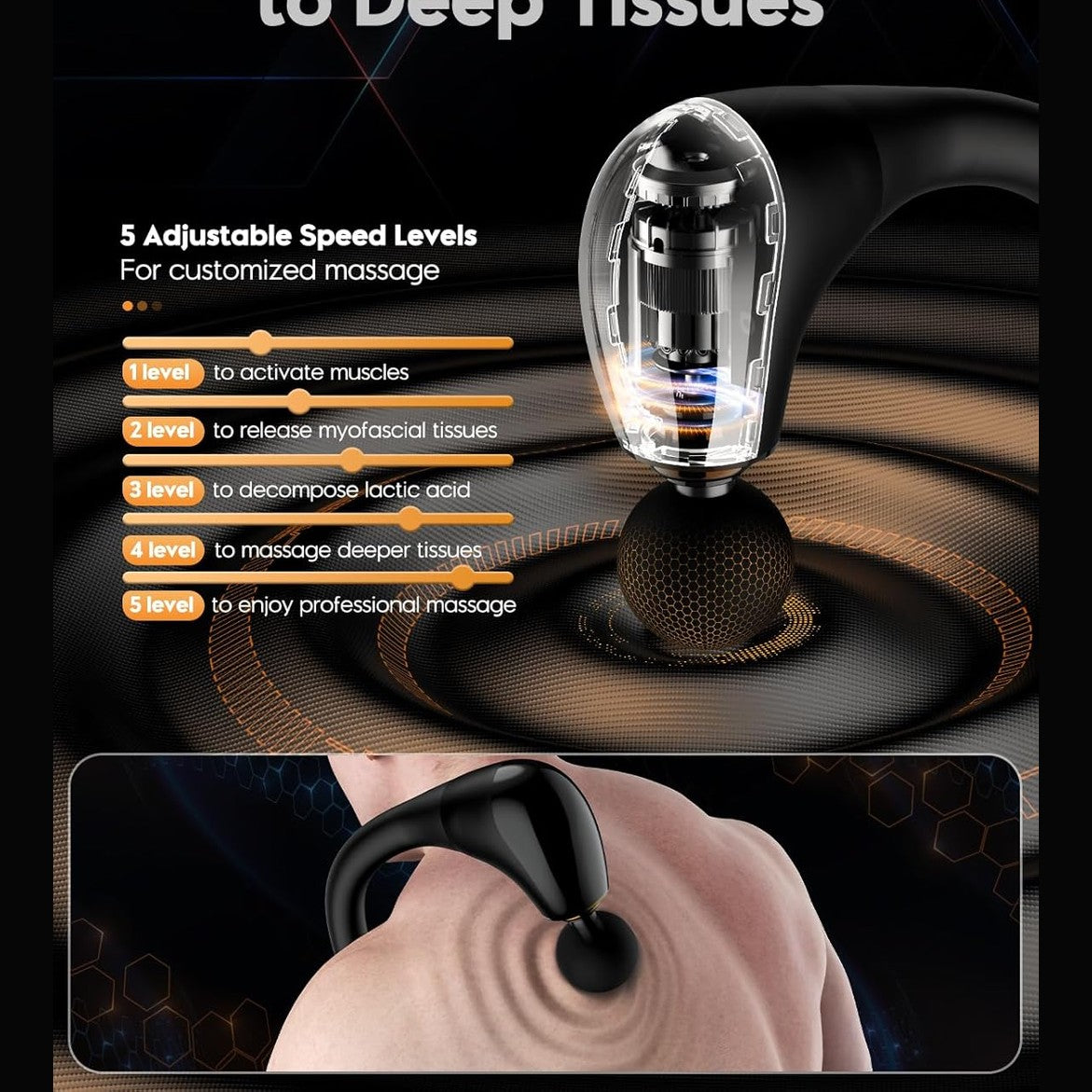 ELEVANZA Original Massage Gun with Upgraded Extension Handle
