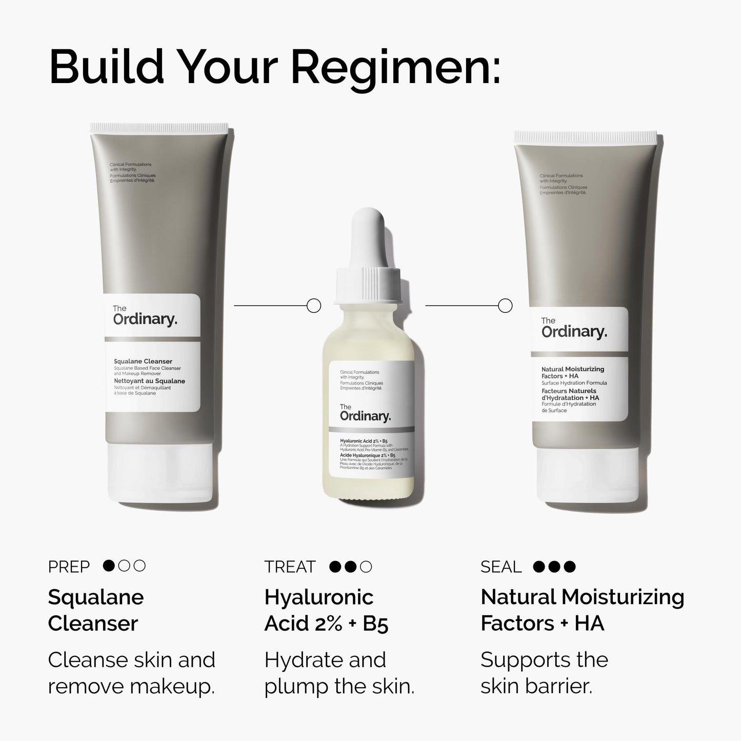 The Ordinary Hyaluronic Acid 2% + B5 (with Ceramides), Multi-Depth Hydration Serum for Plumper, Smoother Skin, 1 Fl Oz - Medaid International