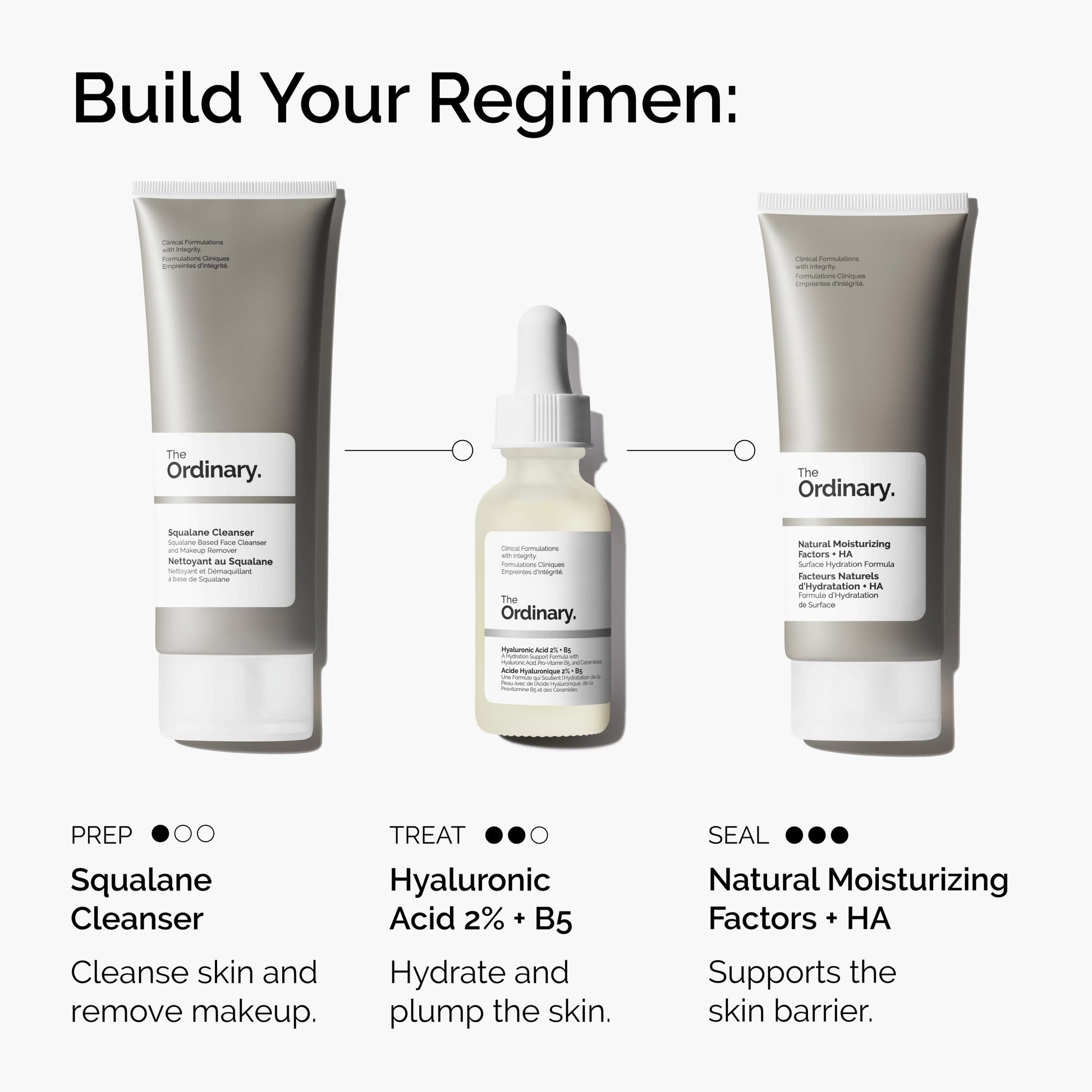 The Ordinary Hyaluronic Acid 2% + B5 (with Ceramides), Multi-Depth Hydration Serum for Plumper, Smoother Skin, 1 Fl Oz - Medaid International