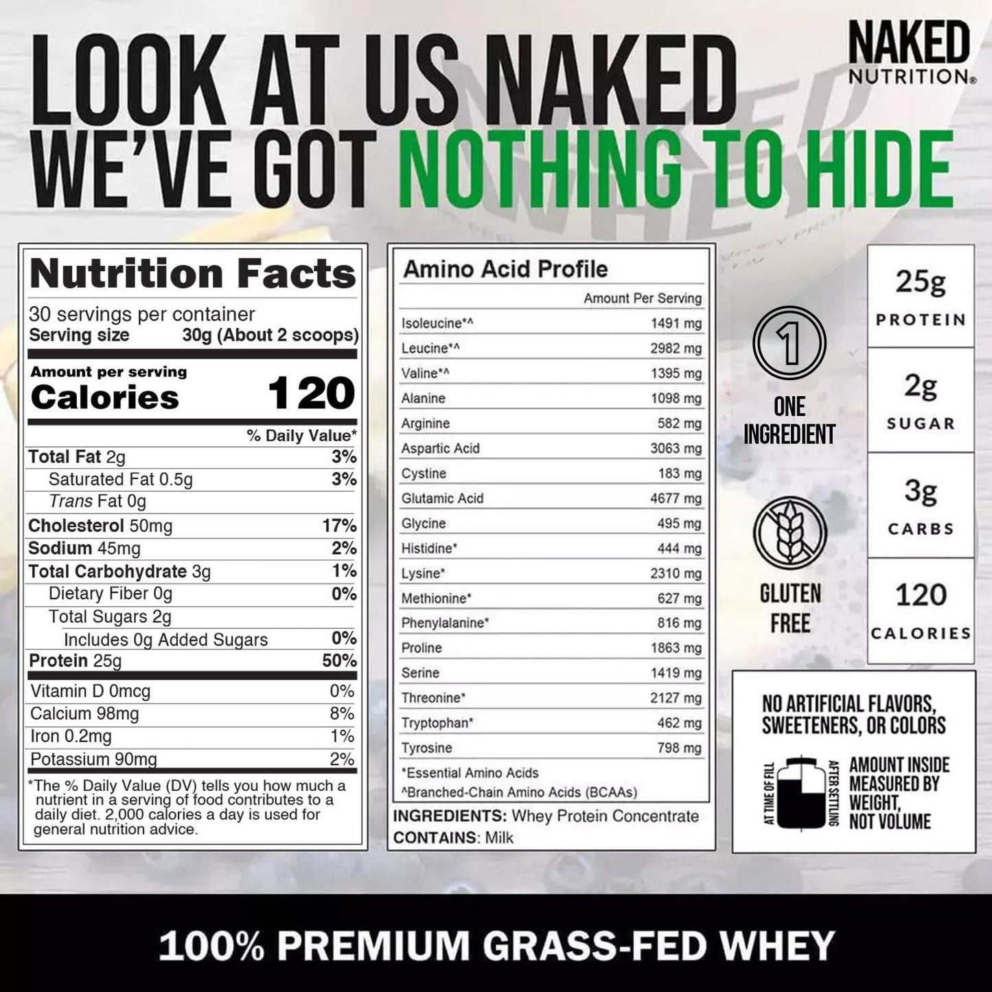 NAKED Whey 2LB 100% Grass Fed Whey Protein Powder - Only 1 Ingredient, Unflavored Whey Protein, Undenatured, Gluten Free, Soy Free, No GMOs, No Preservatives - Medaid International