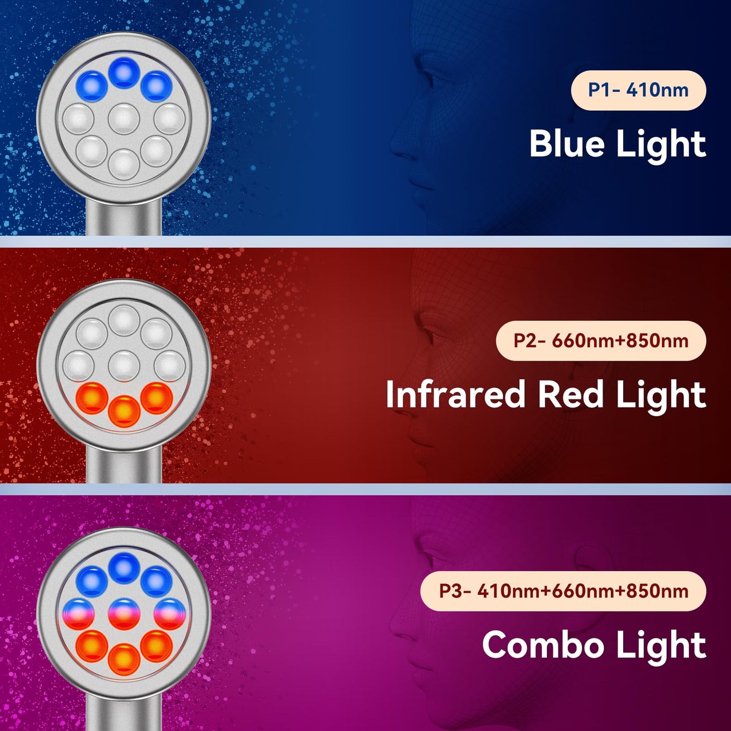 Handheld Red Light Therapy Device with Stand, Cold Laser Therapy Device with 3 Modes & Timer, Near-Infrared Red Light Therapy for Body, Knee, Feet, Back, Muscle, Joints - Medaid International